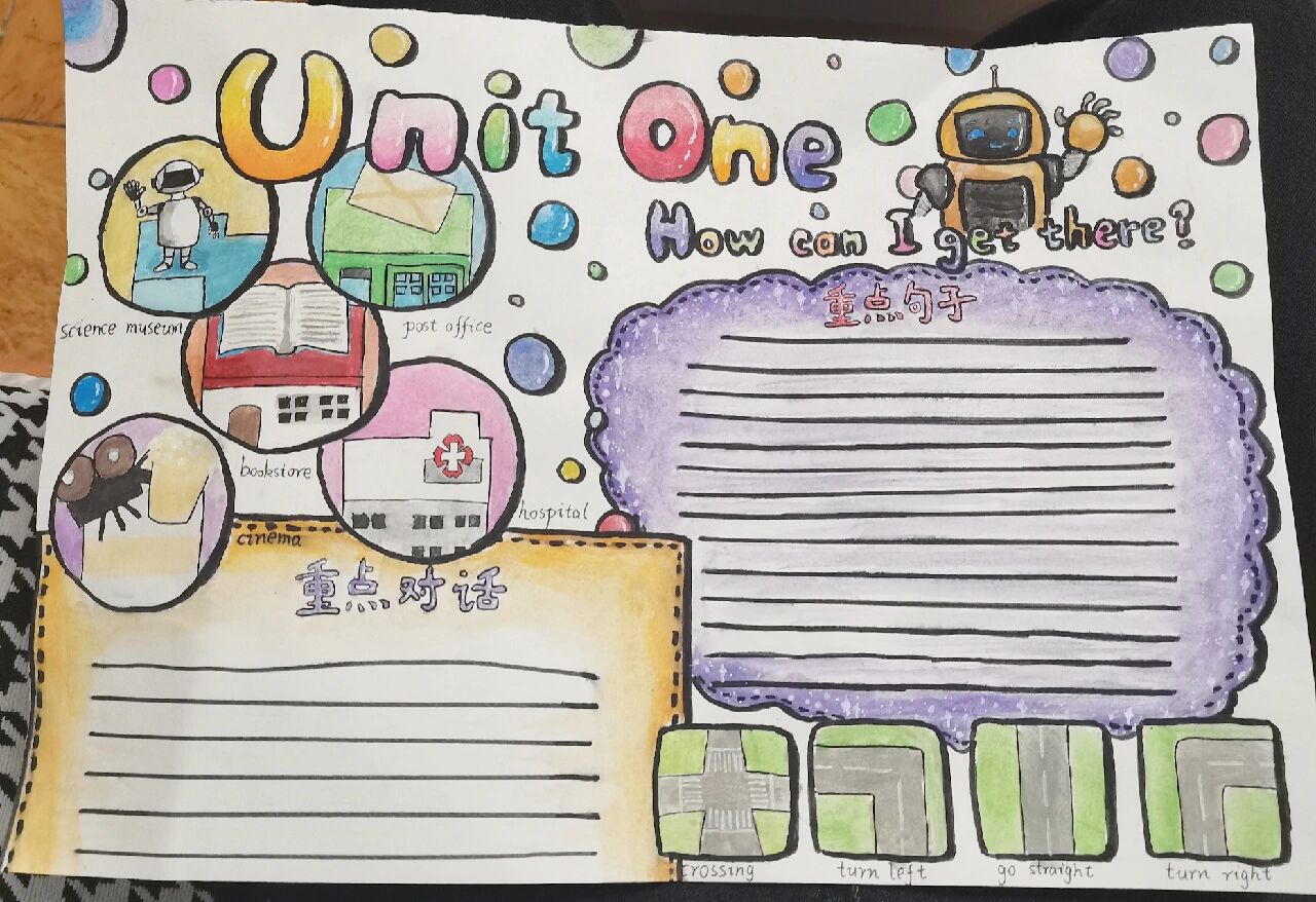 六年级上册英语第一单元手抄报