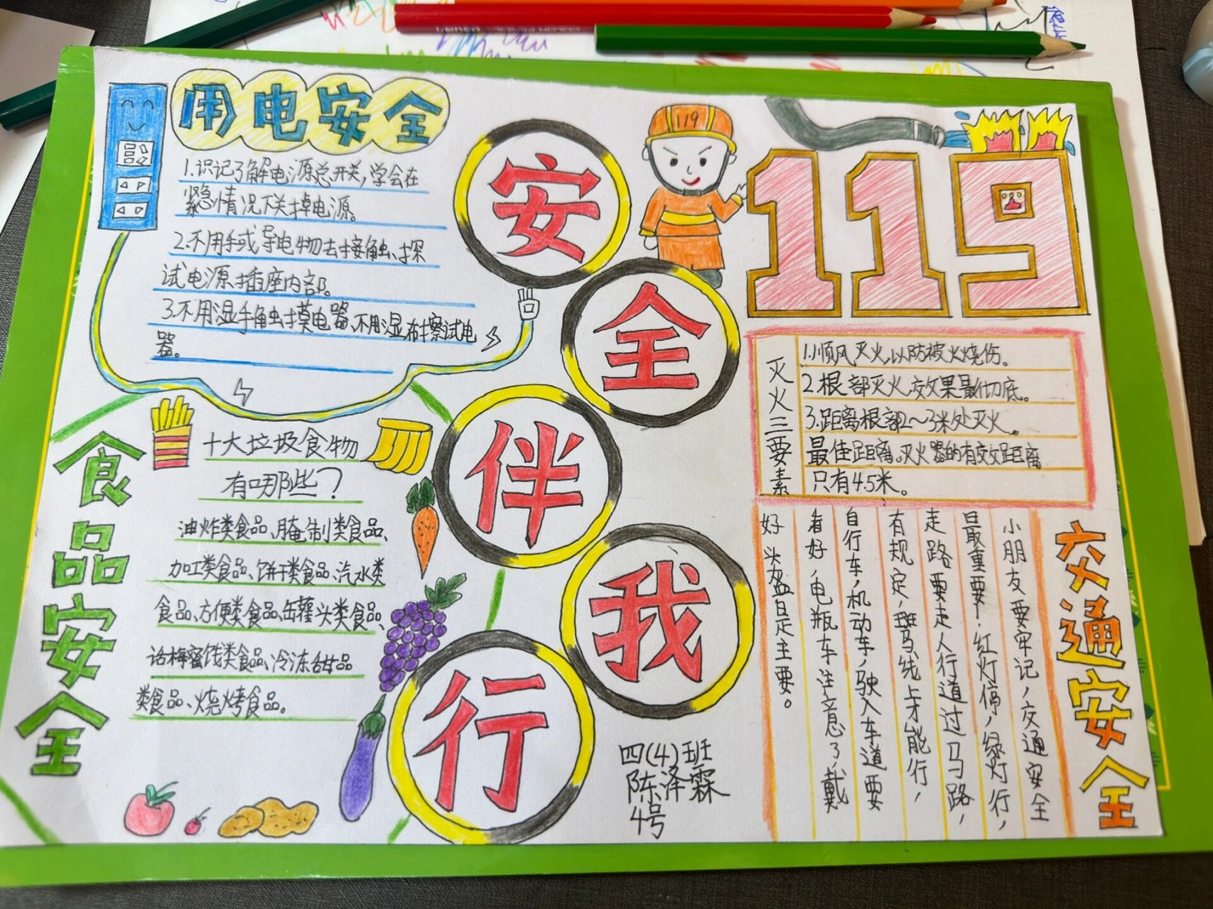 安全在我心,安全伴我行 安全伴我行手抄报