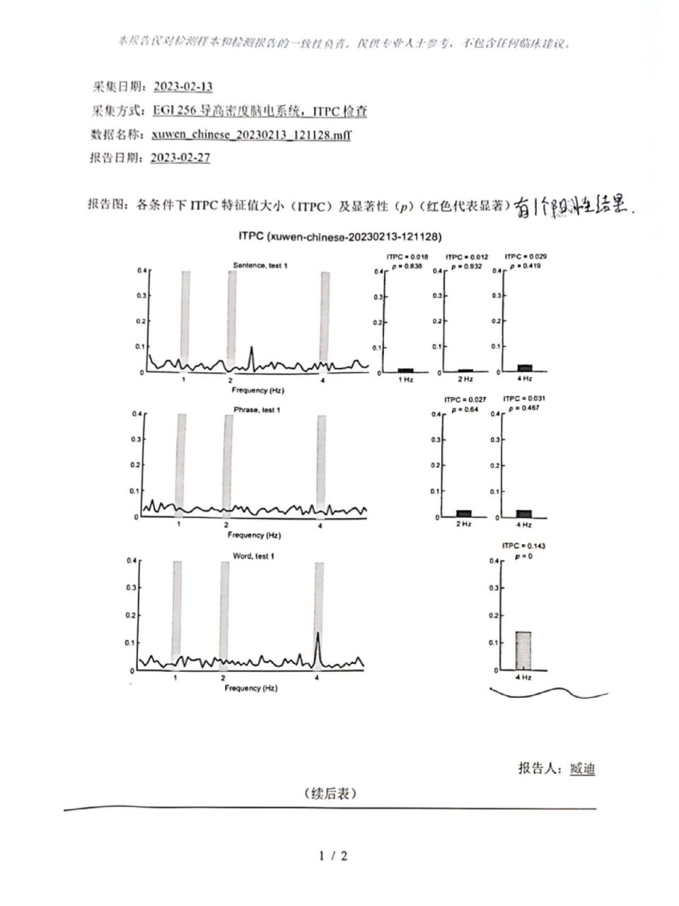 (六)缺血缺氧脑病昏迷3个月 2月25日 今天昏迷93天 已经超过三个月了