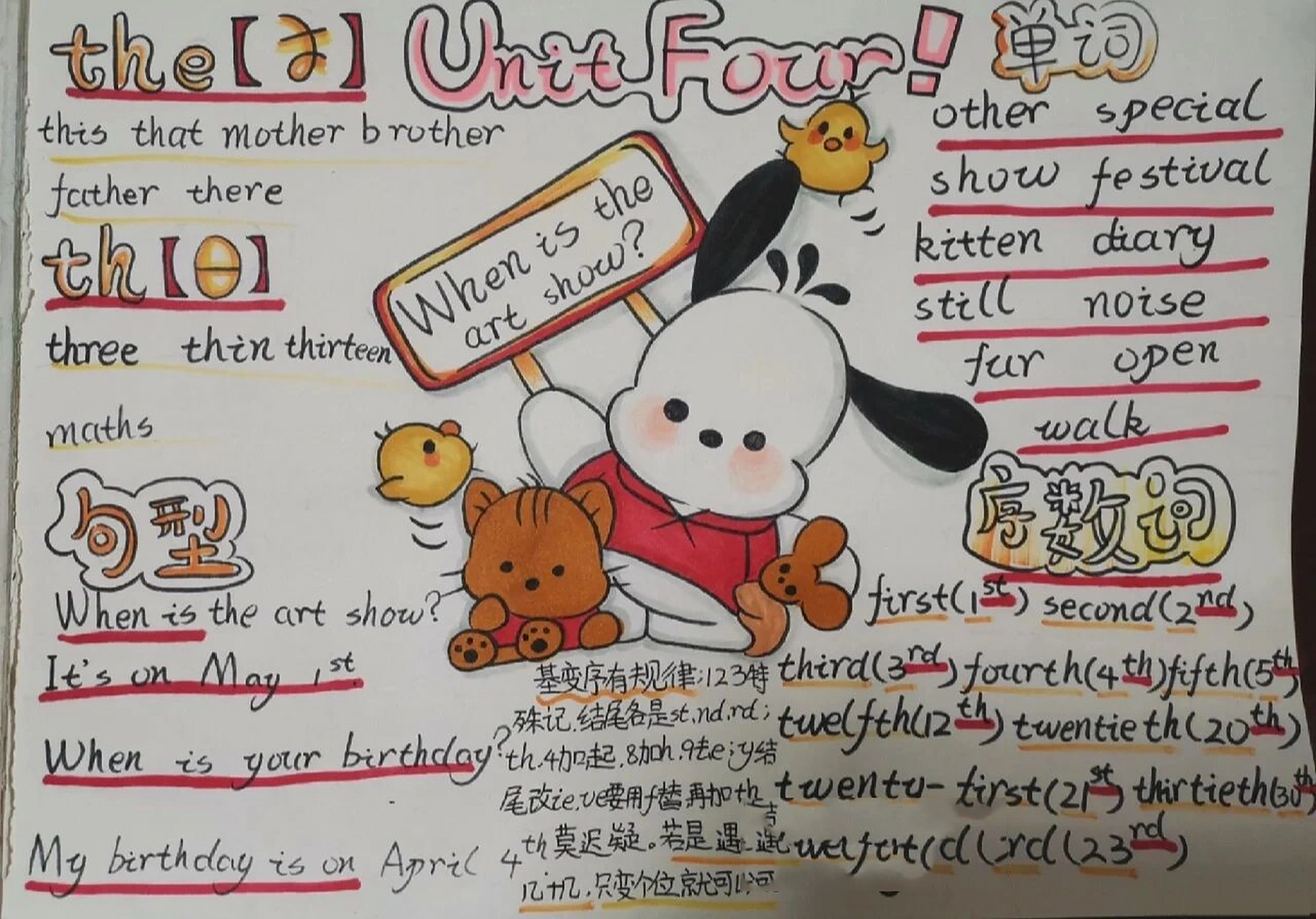 五年级上册英语第四单元思维导图 如果喜欢的点个赞,再点个关注,谢谢