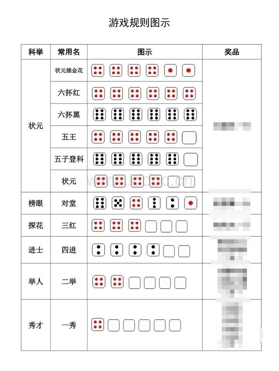 中秋博饼的由来图片