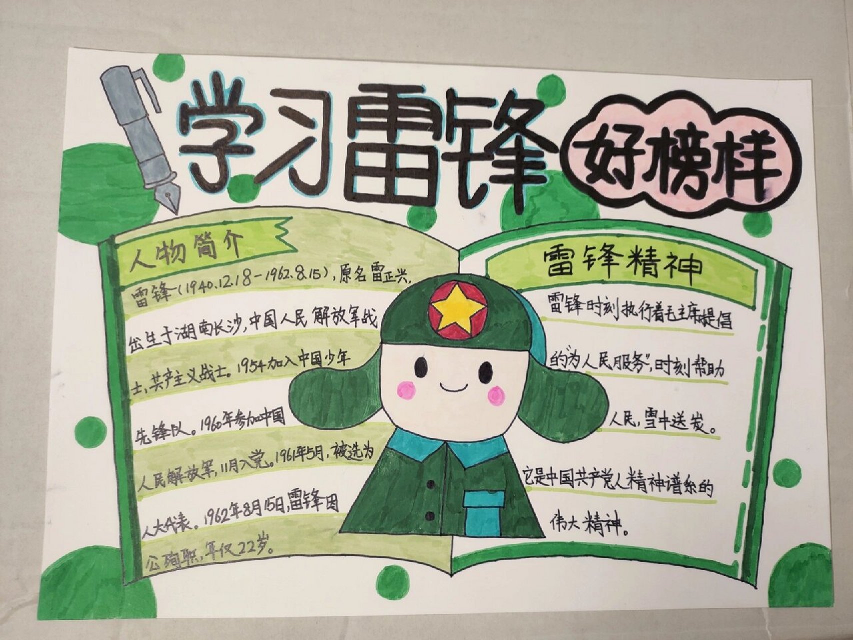 学习雷锋 好榜样/手抄报 历史人物 学习雷锋