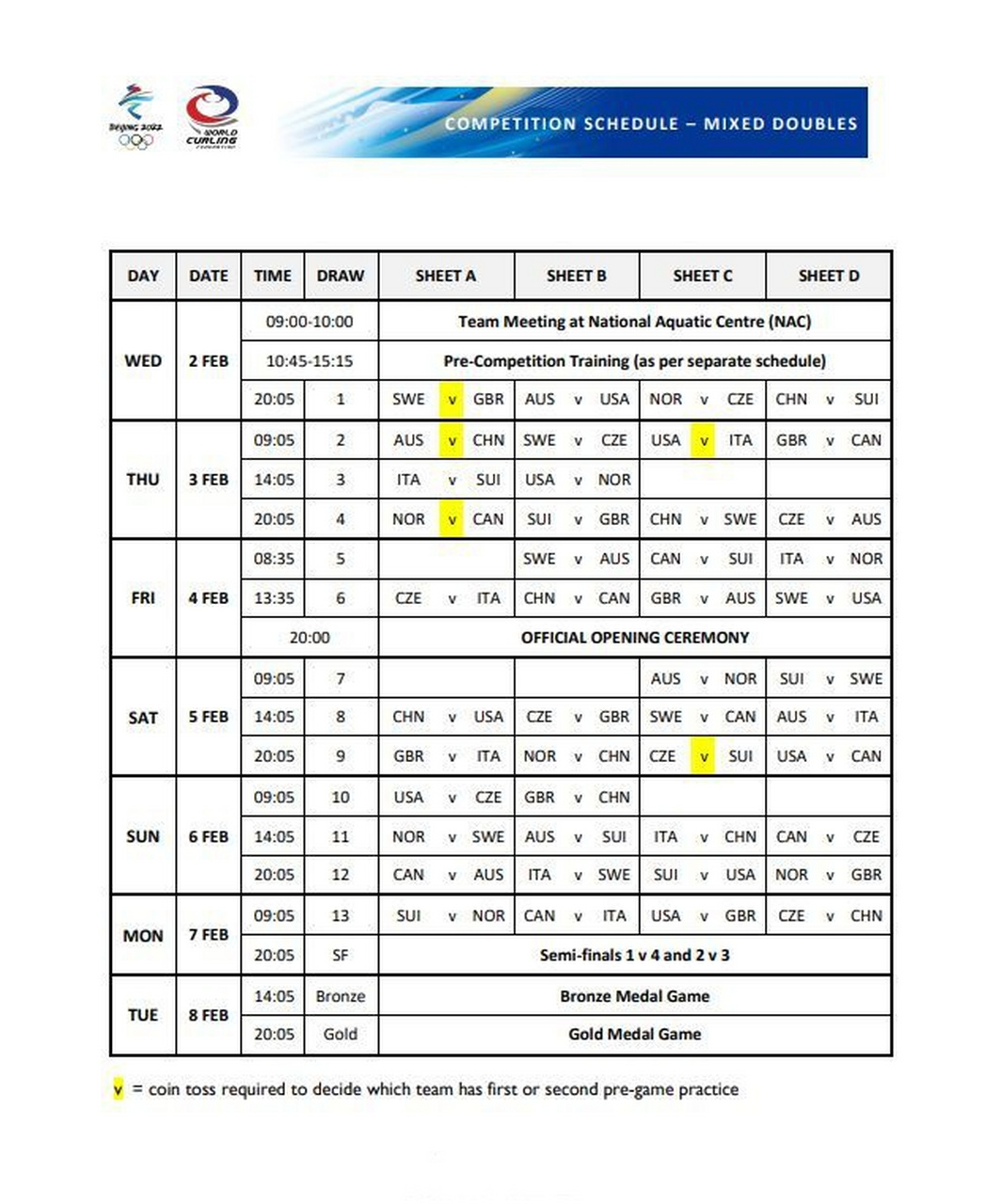 北京冬奥会冰壶项目赛程公布,比赛从2月2日开赛到2月20日结束,是冬奥