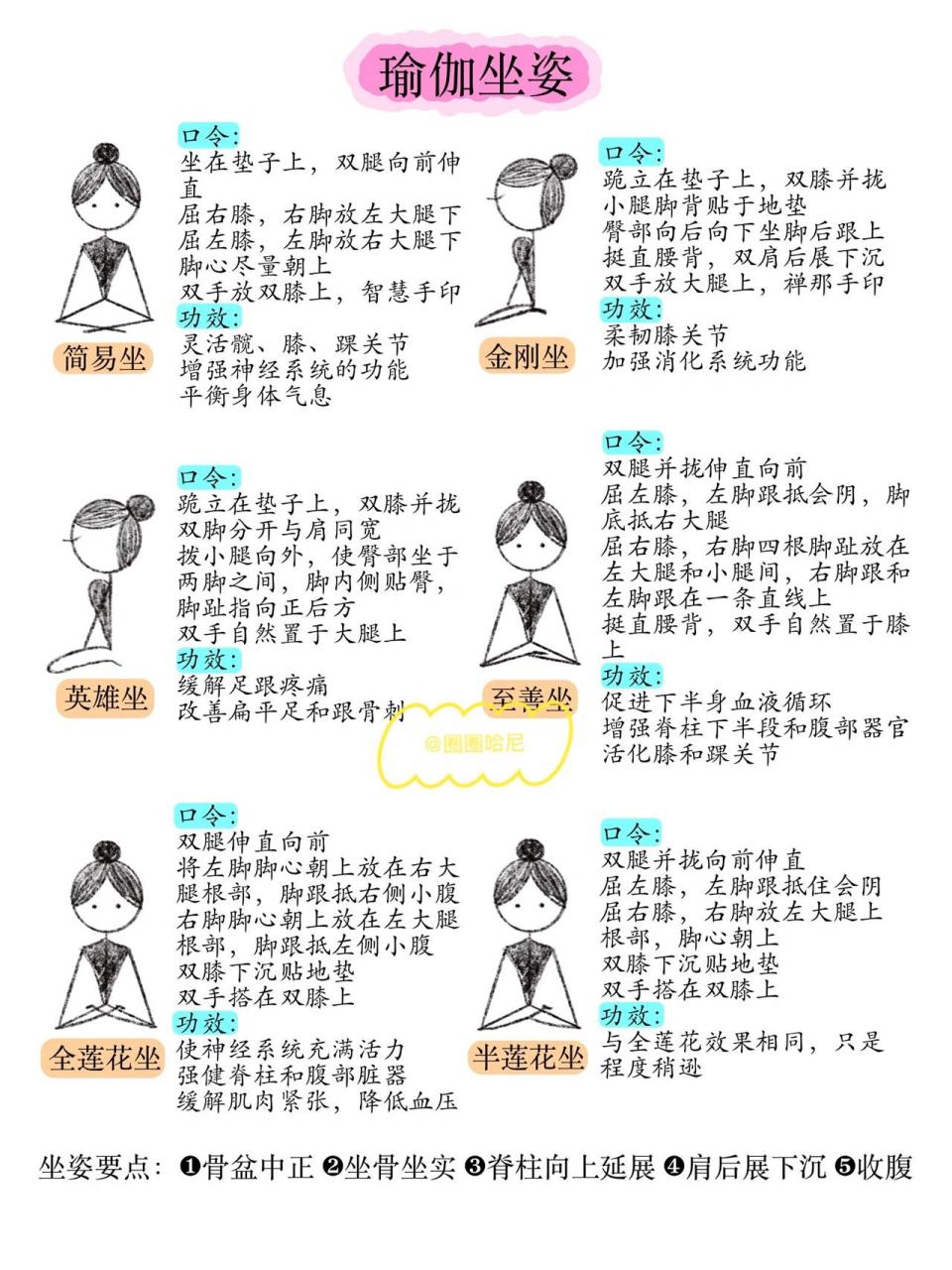 瑜伽009969♀15教培笔记 | 6种冥想坐姿整理 瑜伽六种常见