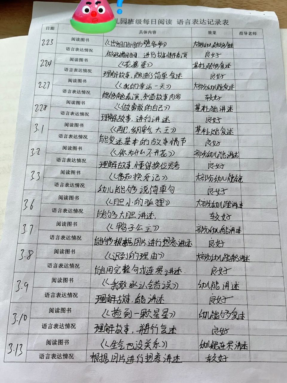 幼儿园每日阅读记录表