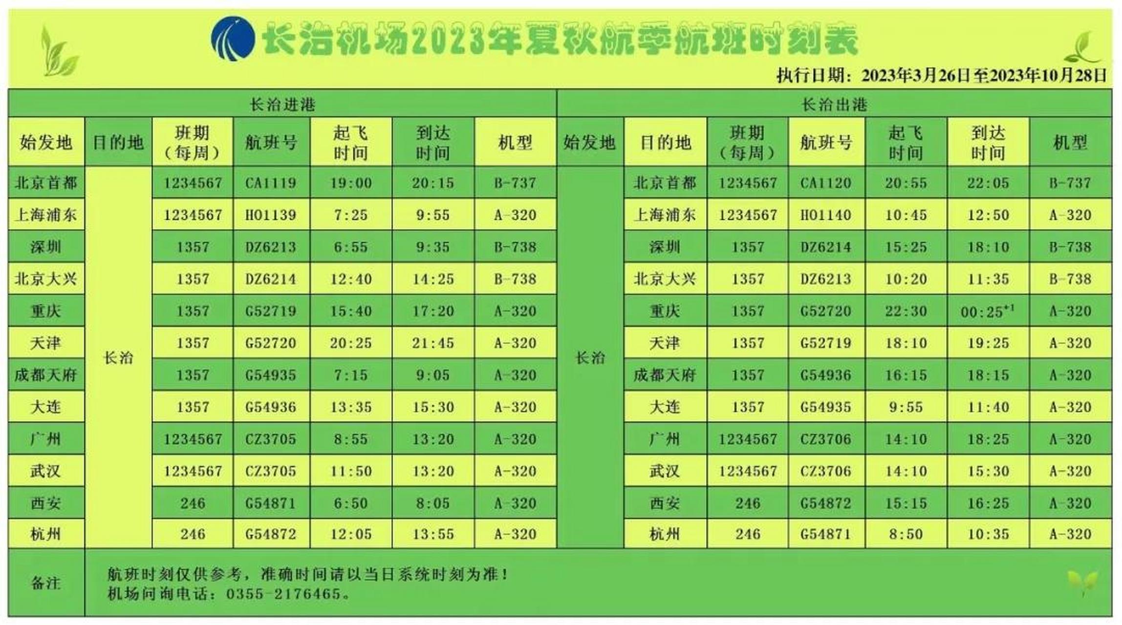 长治机场开通长治68五台山通航短途运输航班啦~也就是说今天(7月8日