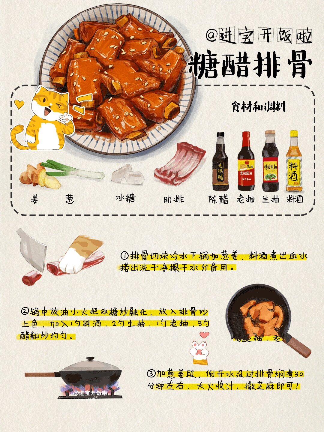 手绘菜谱96糖醋排骨0199 一定要学会的一道菜 一道小朋友大人都