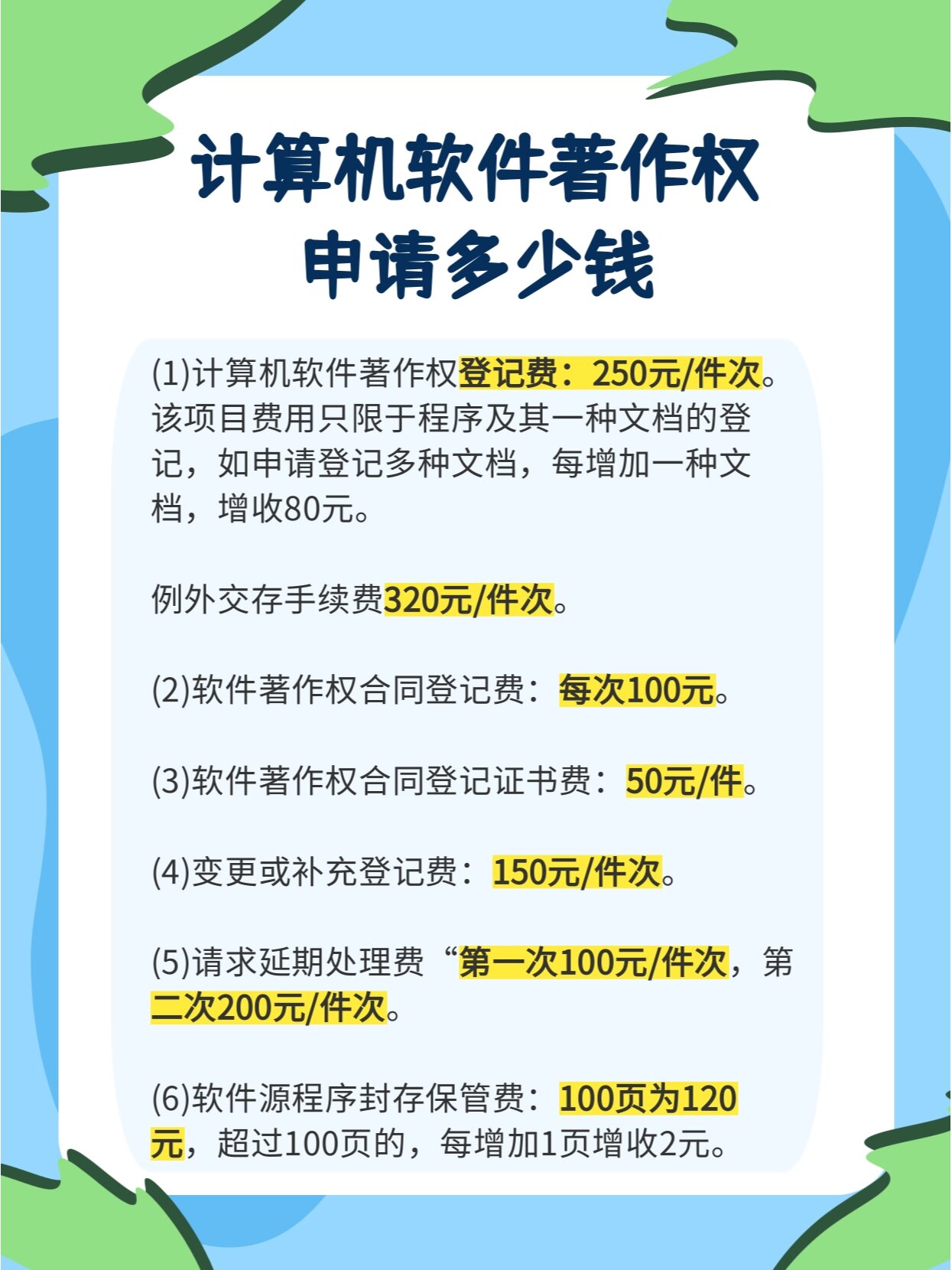 软件注册需要多少钱