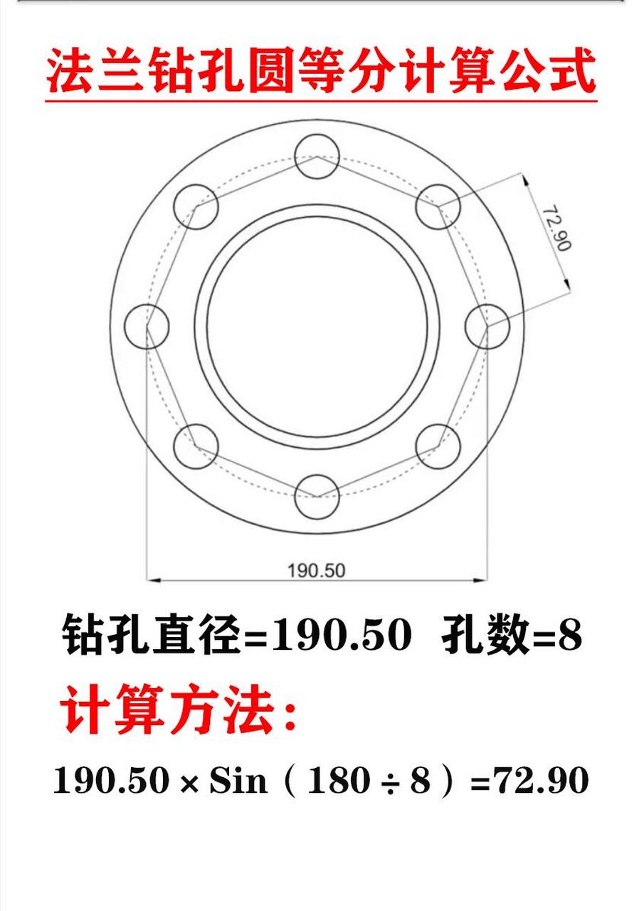 法兰等分孔画法讲解图片