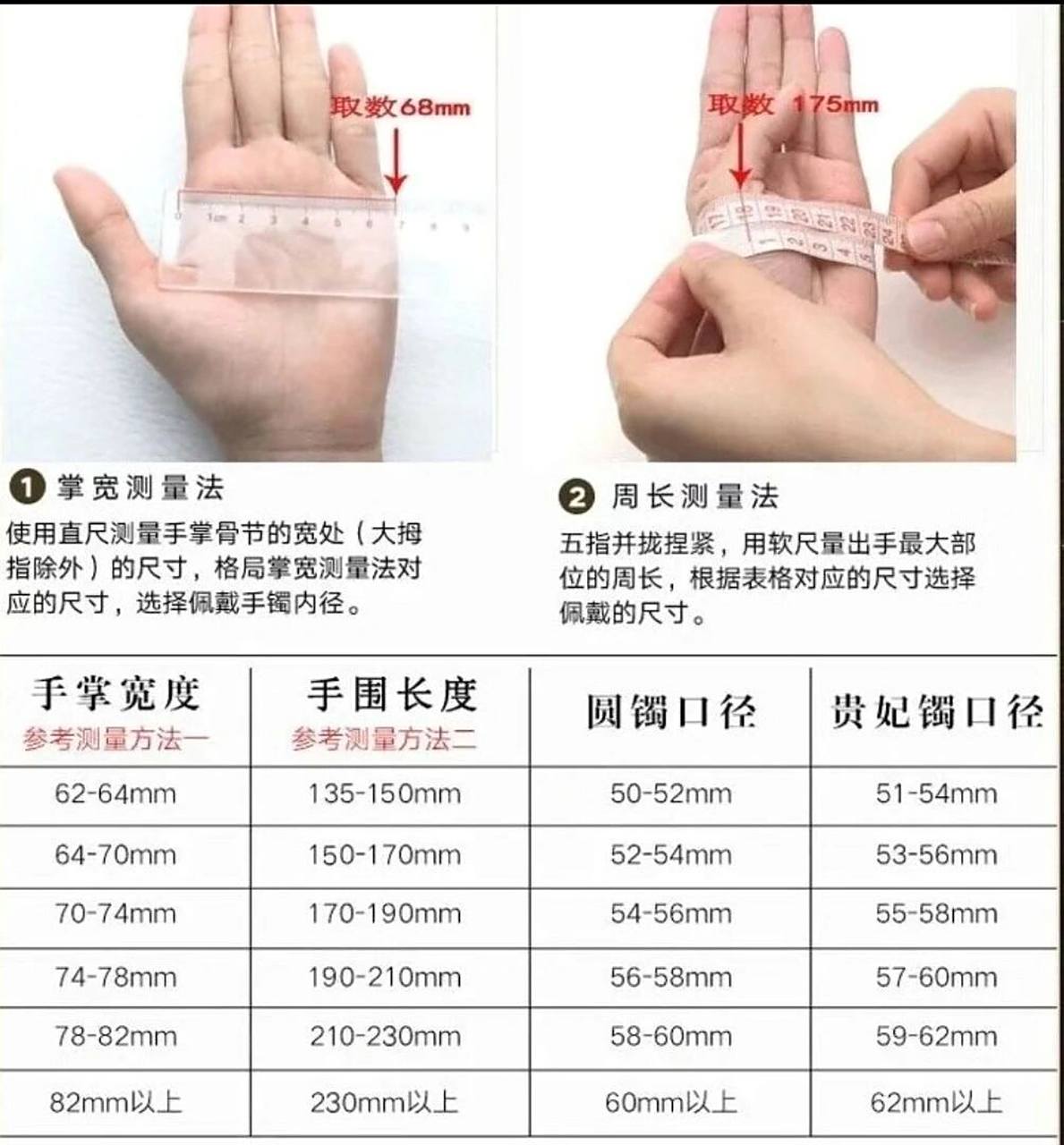 怎样量戴多大圈口手镯 99量掌宽,然后看对照表,通常3个圈口都能戴的