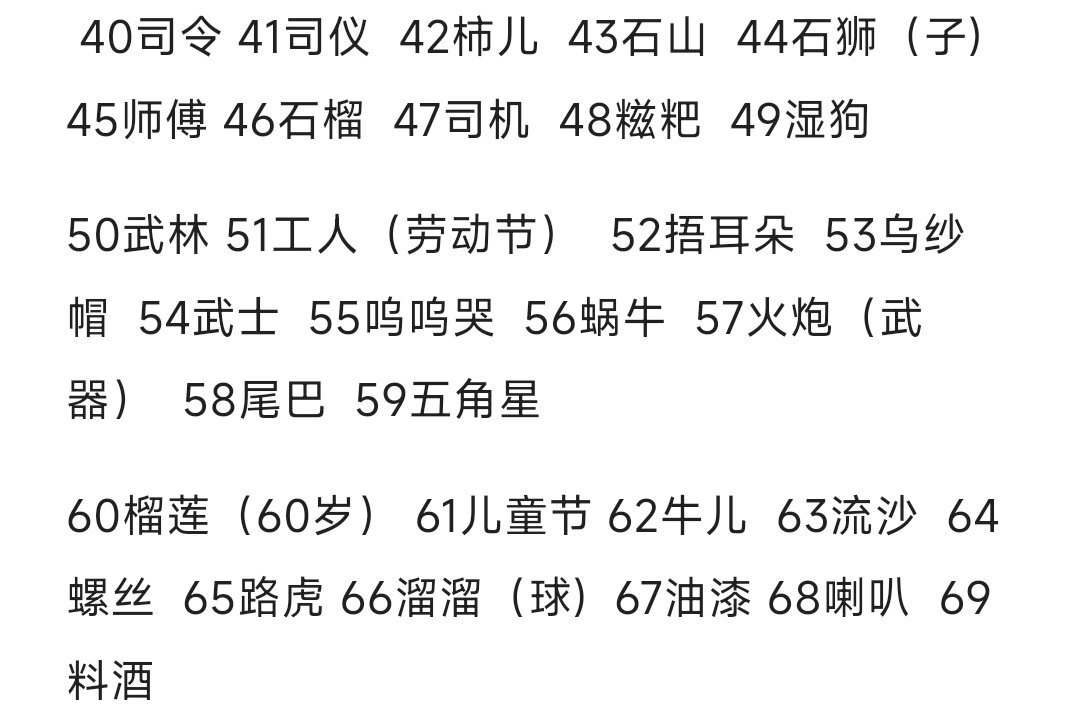 数字桩的对照表图片