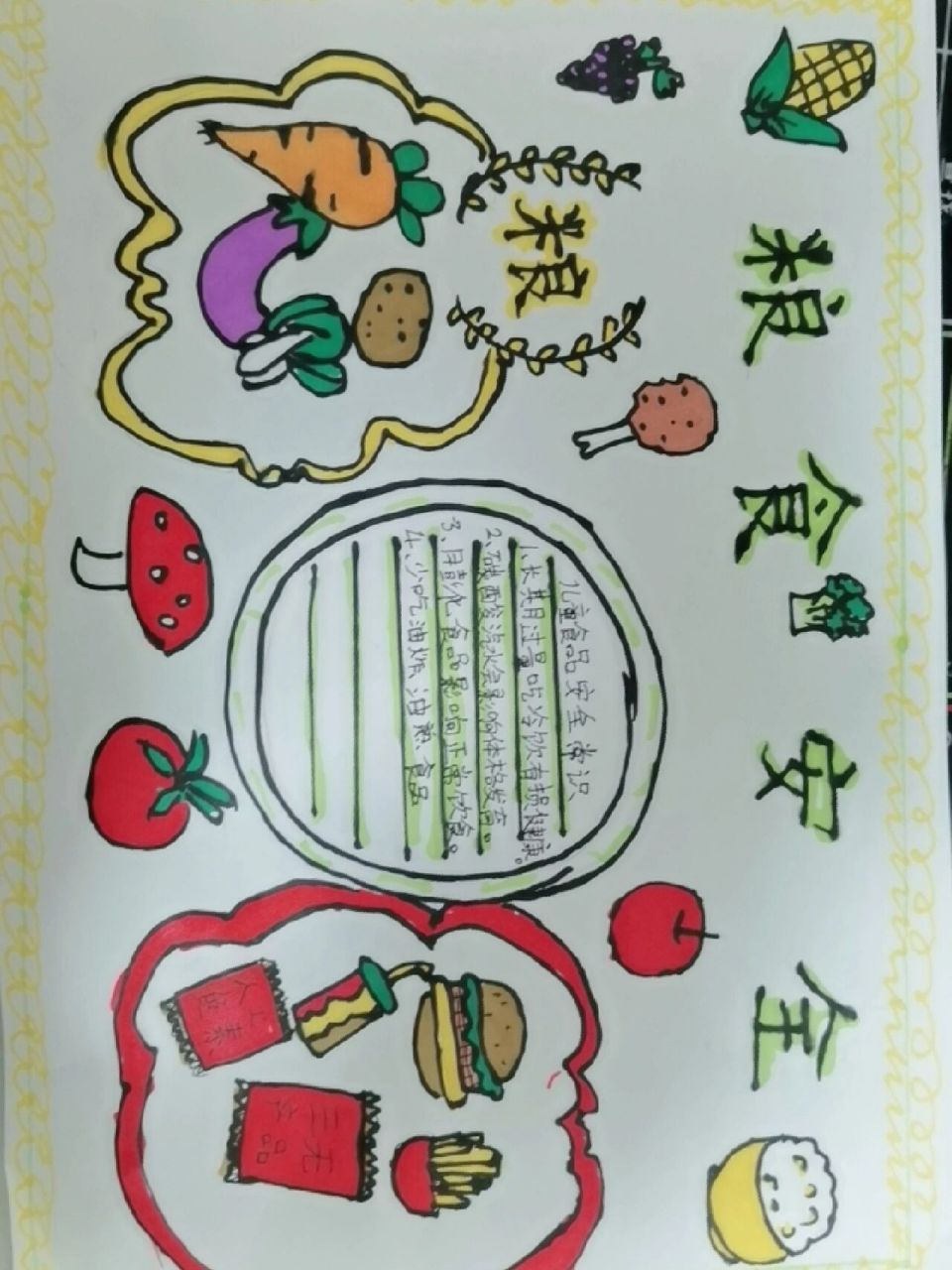 食品安全手抄报   希望大家喜欢9995闺/奶酪