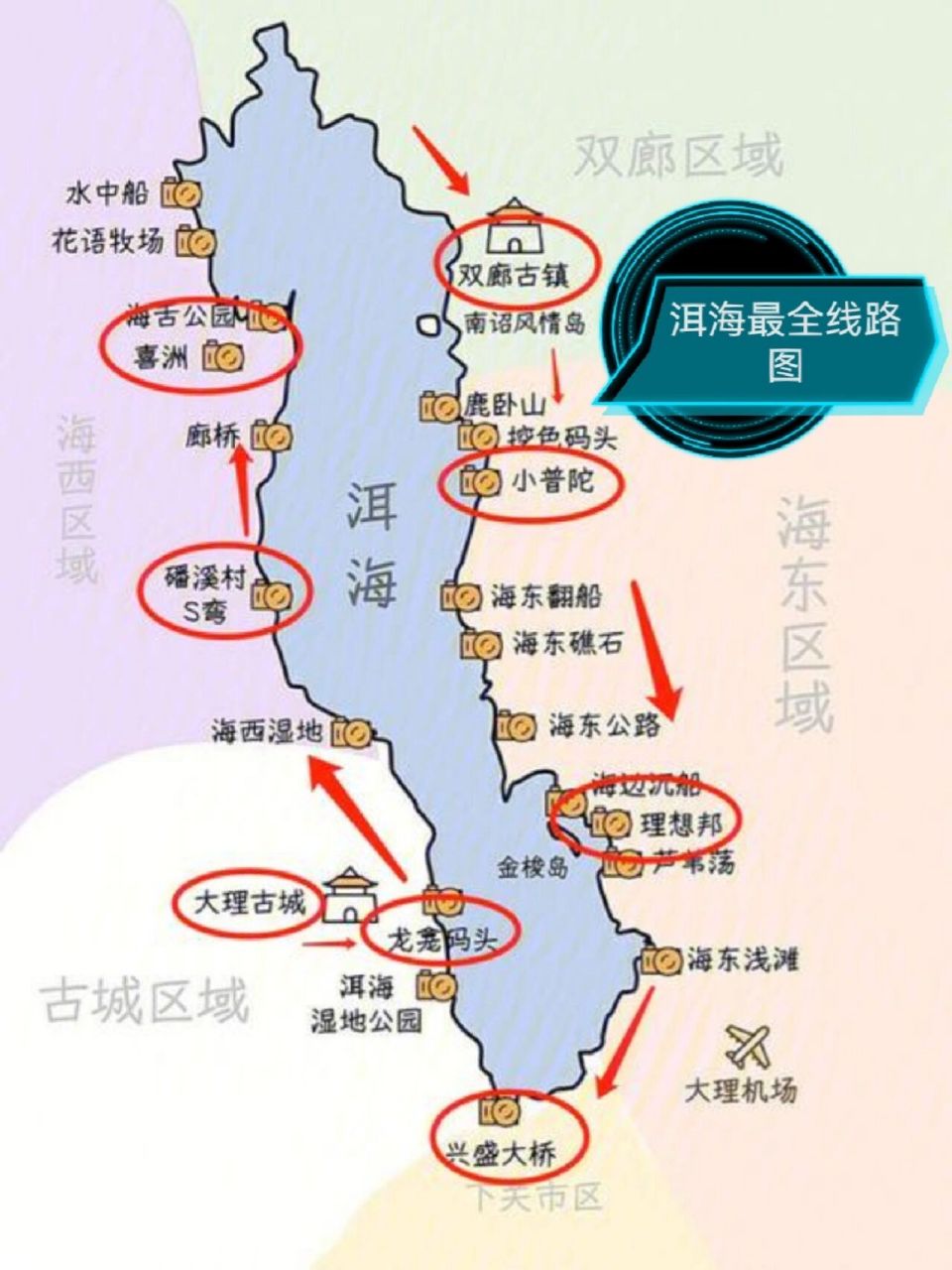 大理洱海旅游攻略必去景点 1,大理洱海游玩路线,来大理,很多人都会