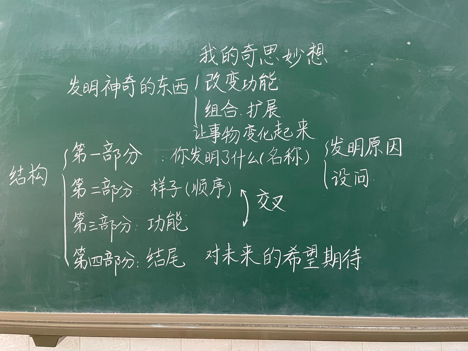 四下 第二单元习作《我的奇思妙想》提纲板书