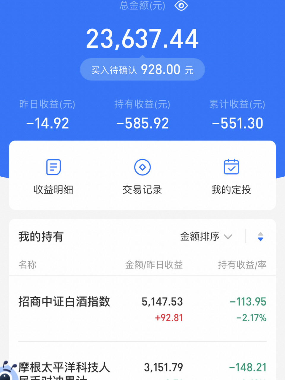 29盈亏 支付宝77天天基金共亏损145 累计盈利659 找机会把智造先锋
