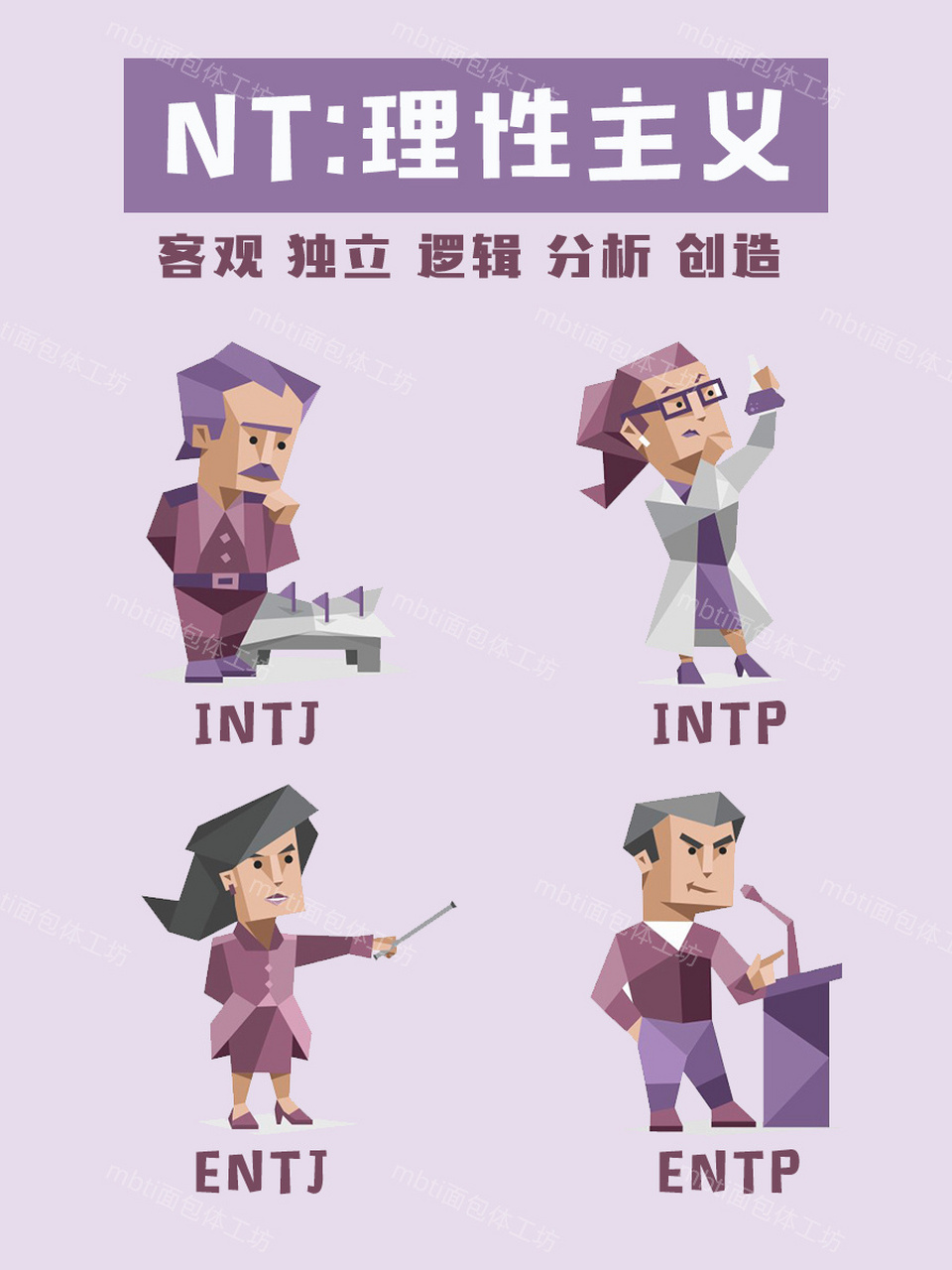 科普|mbti16人格的氣質類型 製圖by mbti麵包體工坊 19世紀70年代