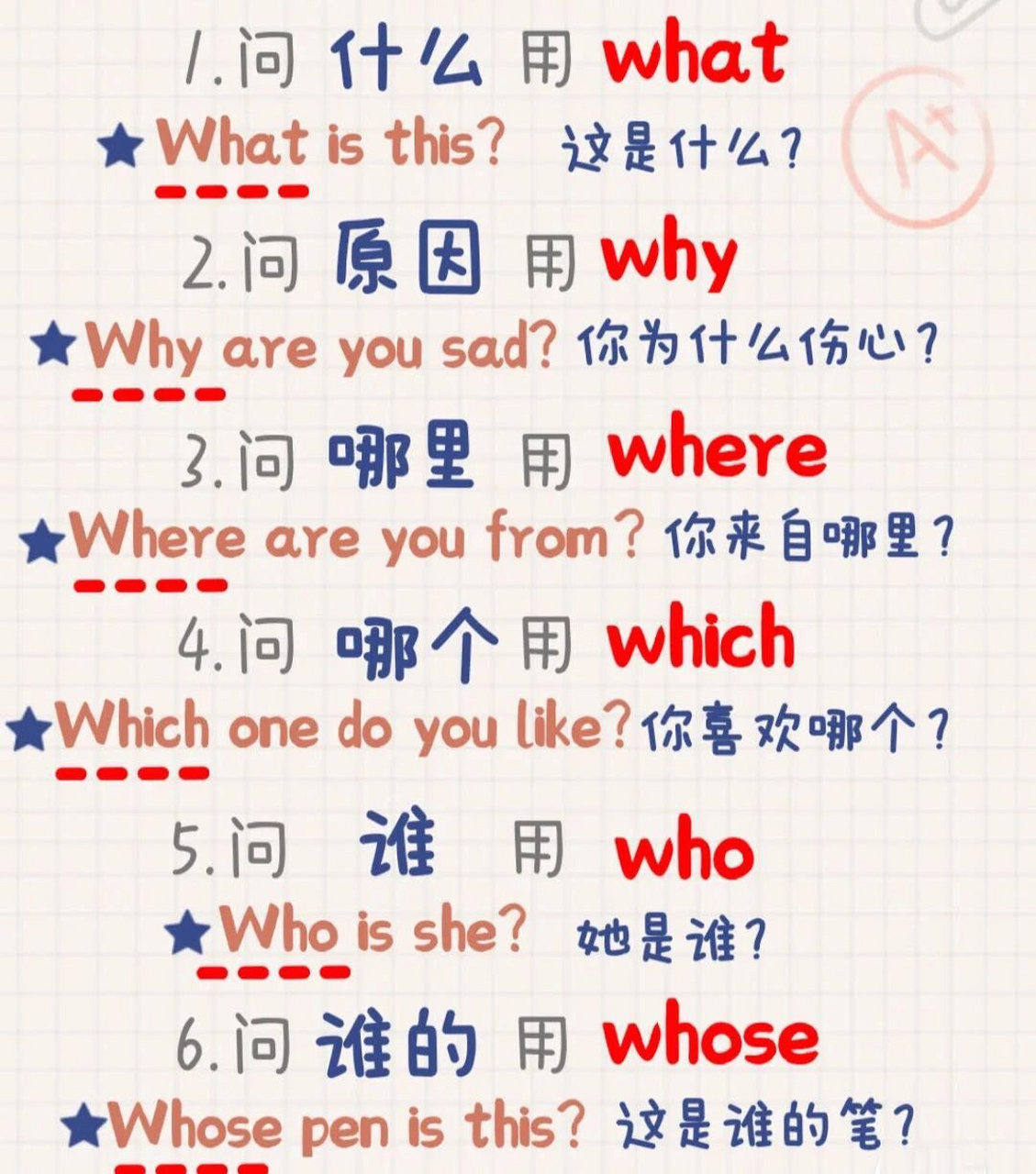 特殊疑问词 1.问 什么 用 what :what is this? 这是什么? 2.