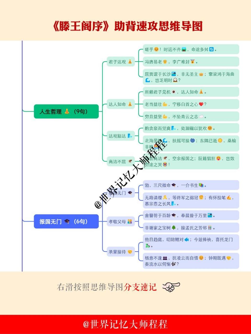94 《滕王阁序》背诵攻略 92 全文概览 《滕王阁序》全文长达773