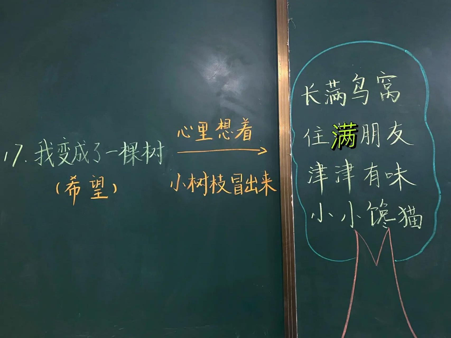《我变成了一棵树》板书 三年级语文下册