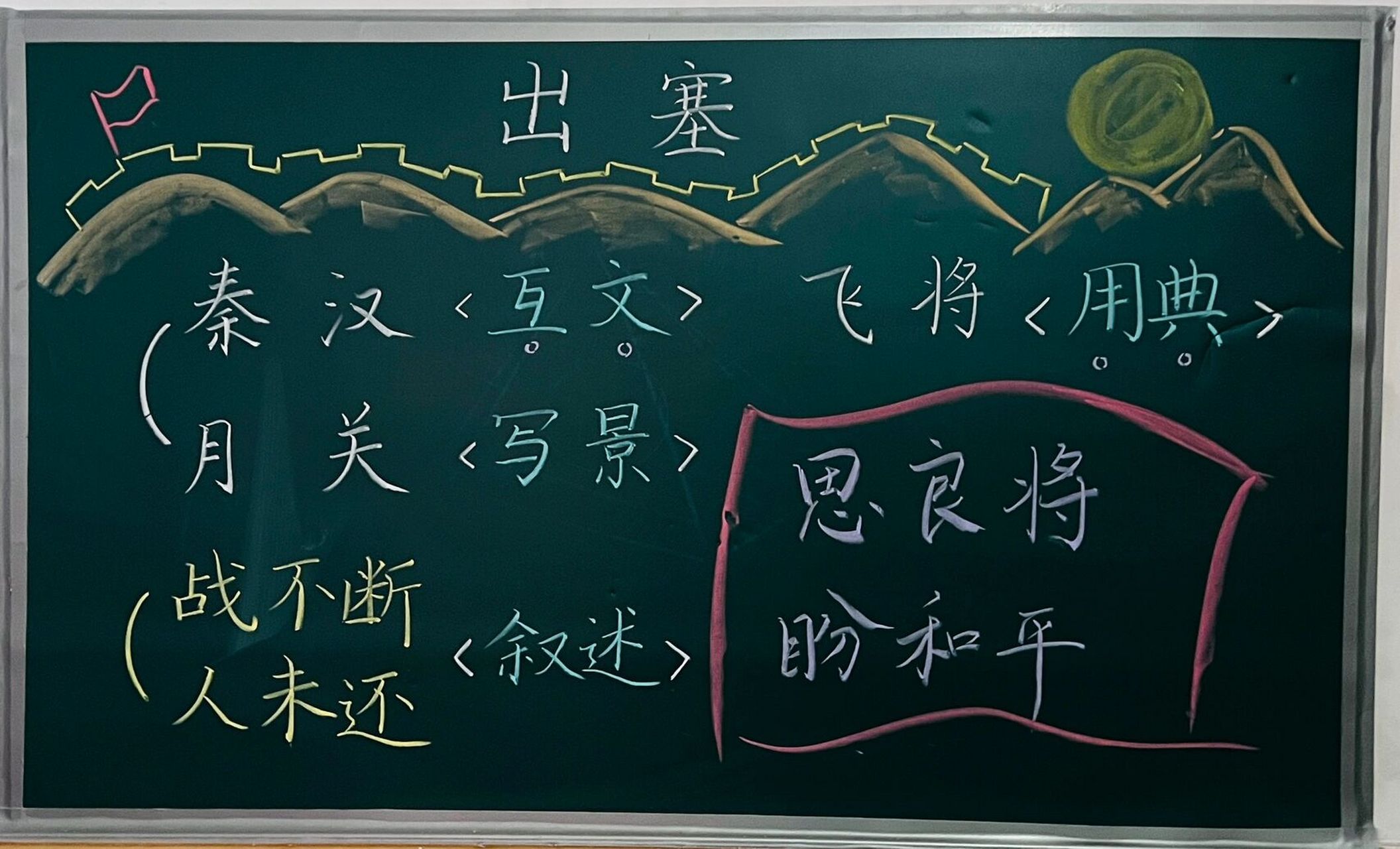 板书设计|四(上)《出塞》 "出塞"本来是汉朝的曲子,相传是汉武帝时期