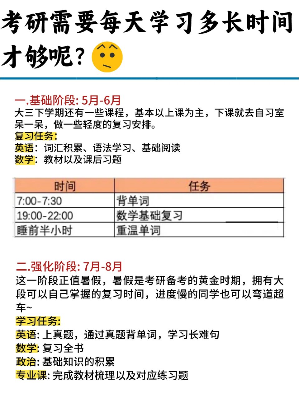 97考研每天学习多长时间才够呢71