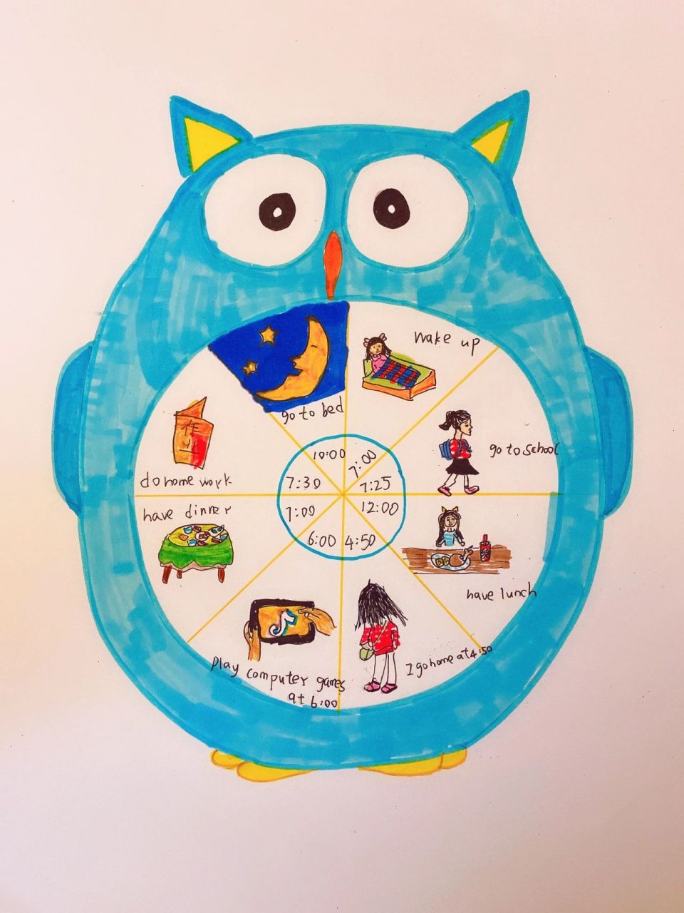 我画的作息时间表思维导图     之前老师让我们画一张作息表 我们平时