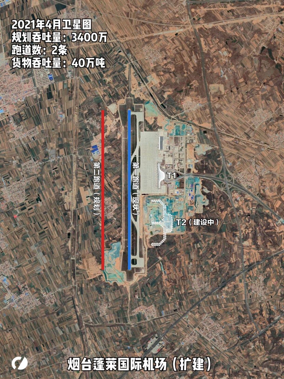 在建超级机场(番外篇):烟台蓬莱机场规划 烟台蓬莱机场本期扩建目标年