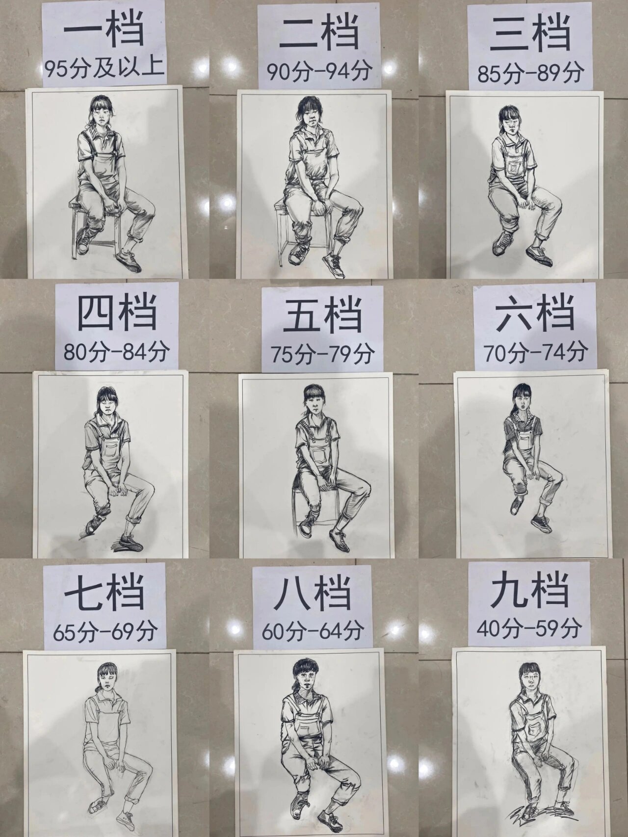 联考速写95,80,60分的试卷有啥区别? a类卷(90～100分) 1.