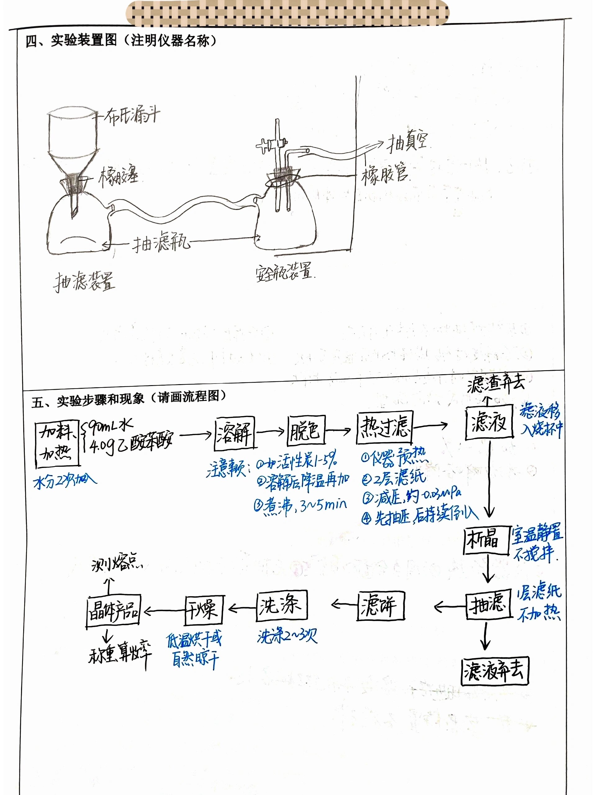 重结晶实验装置图图片