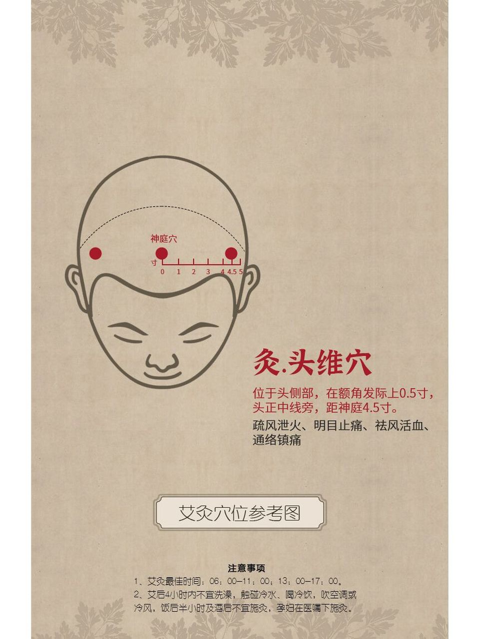 健康养生 认穴识灸 | 头维穴 穴位释义 头维穴为足阳明胃经在头角部的