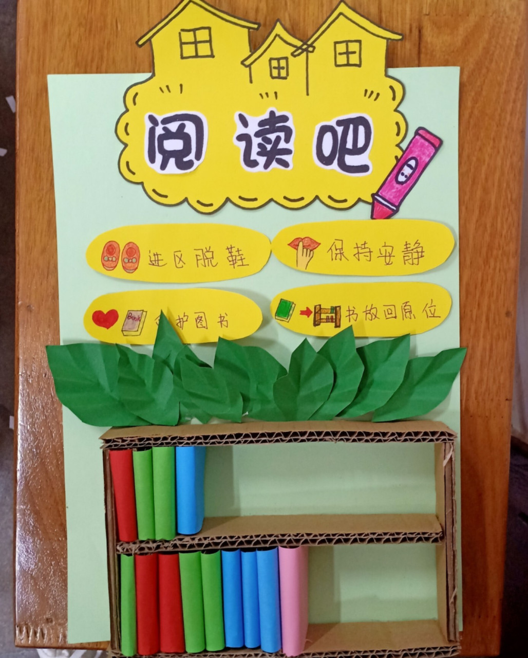 幼儿园环创阅读区墙面 幼儿园环创阅读区墙面 入区规则 好书推荐 阅读