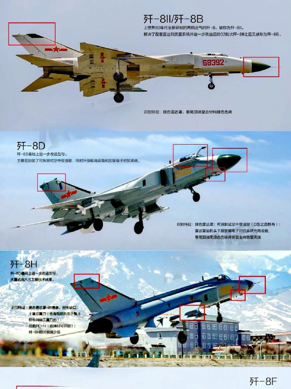 曾经的记忆,歼8战斗机 进入20年代中国空军总共还剩下2个歼-8战斗机旅