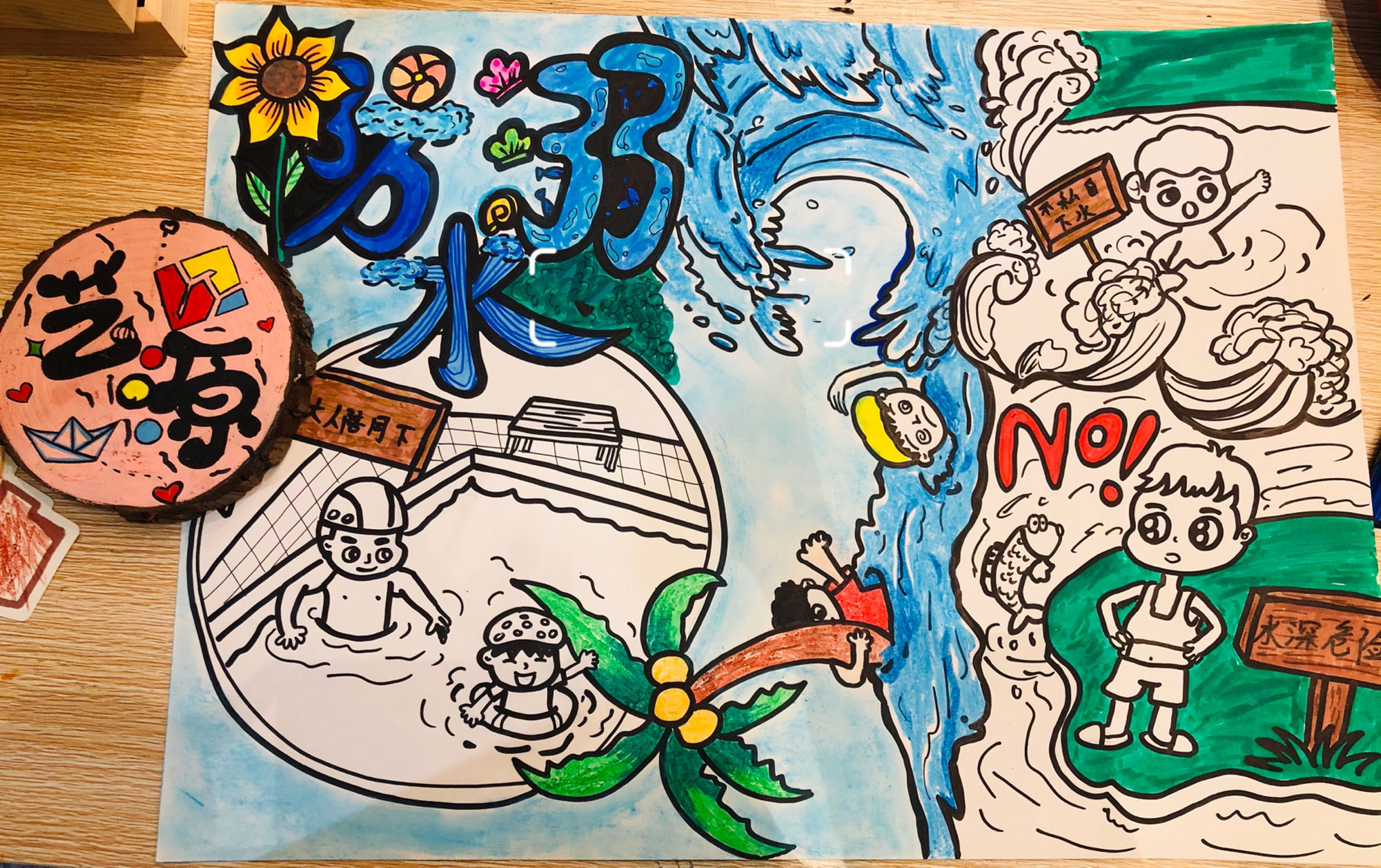 六年级防溺水绘画图片