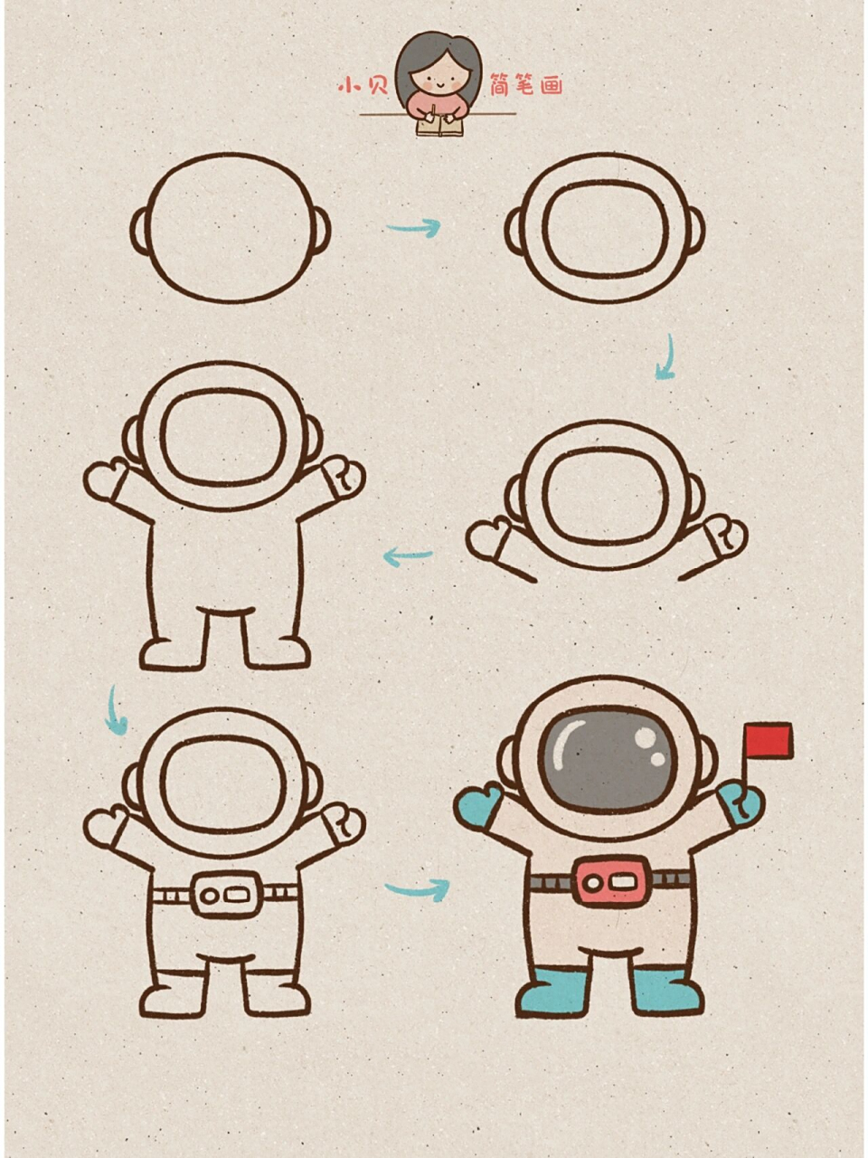 小贝简笔画-宇航员98996904 在太空中,人体将会出现的"奇妙"