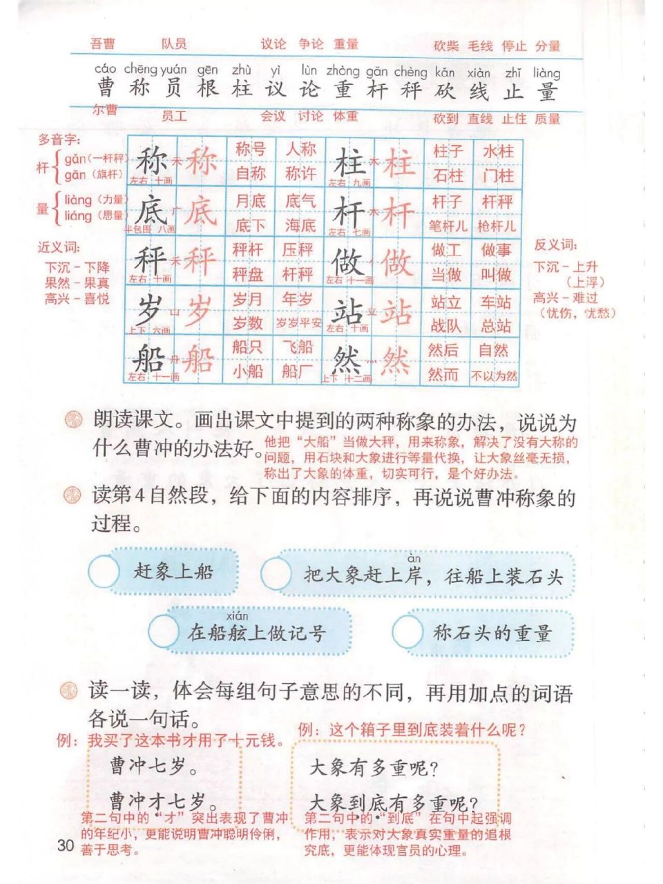 二上第4课《曹冲称象》课堂笔记 #小学语文课堂笔记# #语文笔记