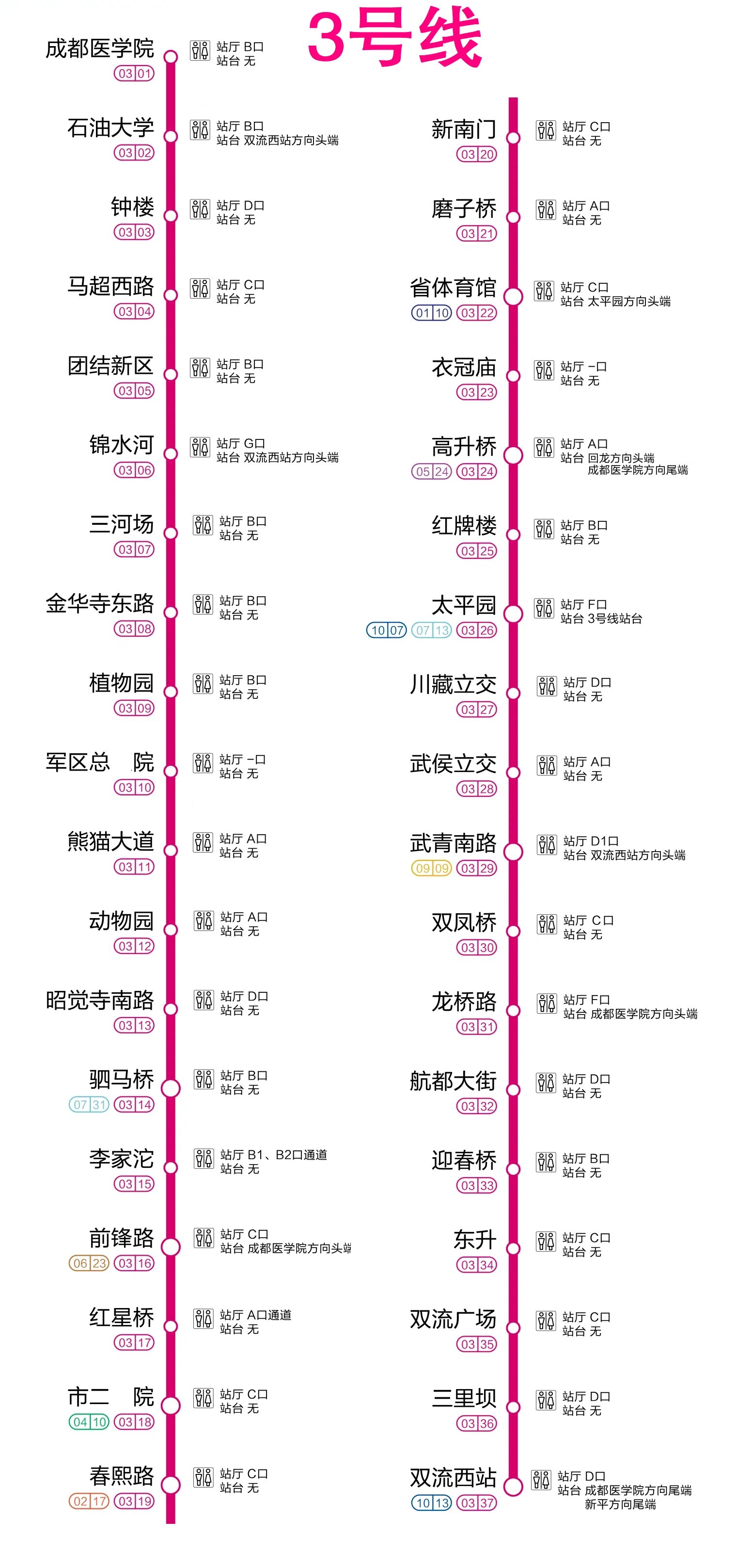 地铁3号线厕所分布图图片