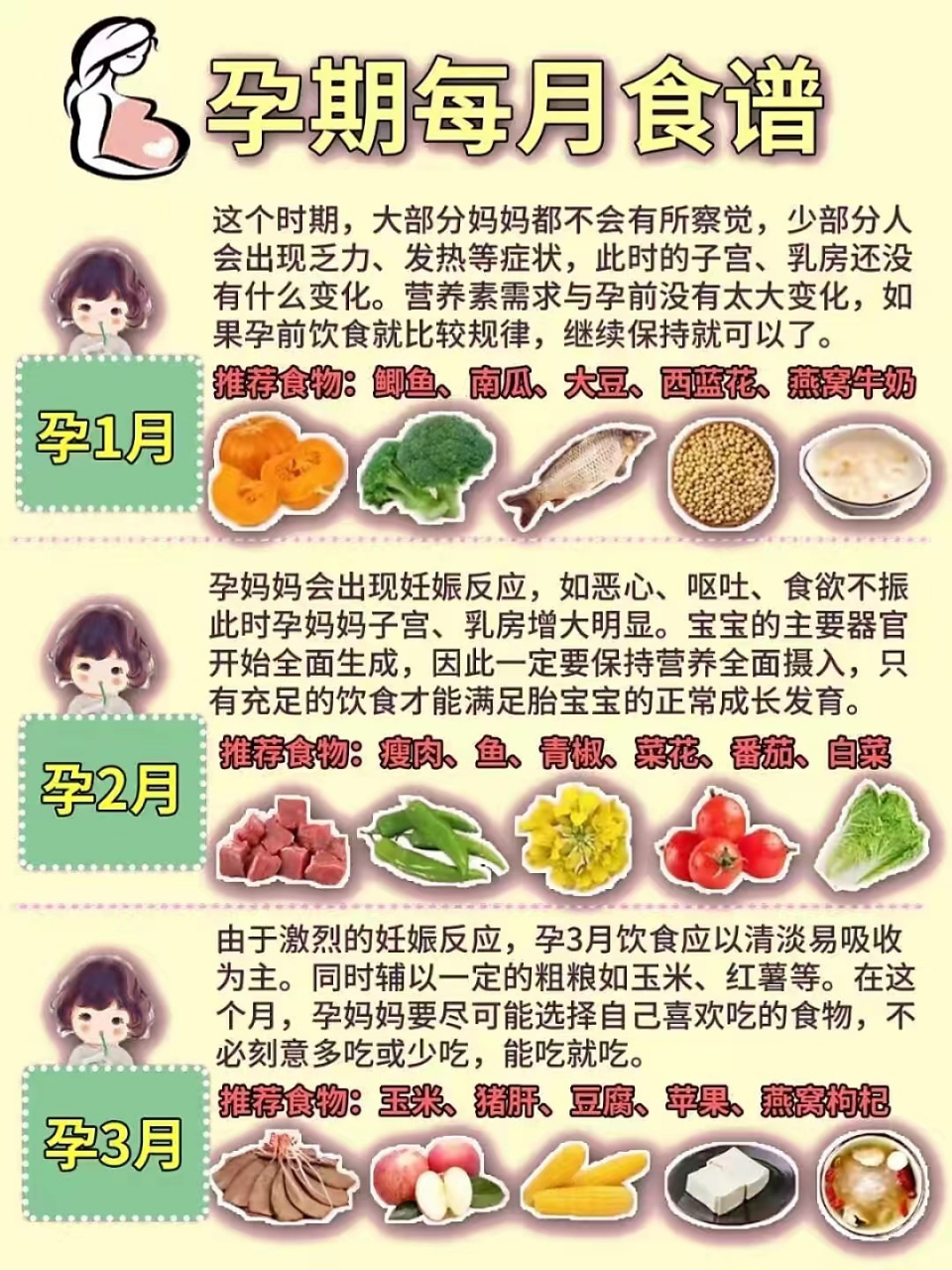 吃什么食物对宝宝好 怀孕初期吃什么比较好?吃什么食物对宝宝好?