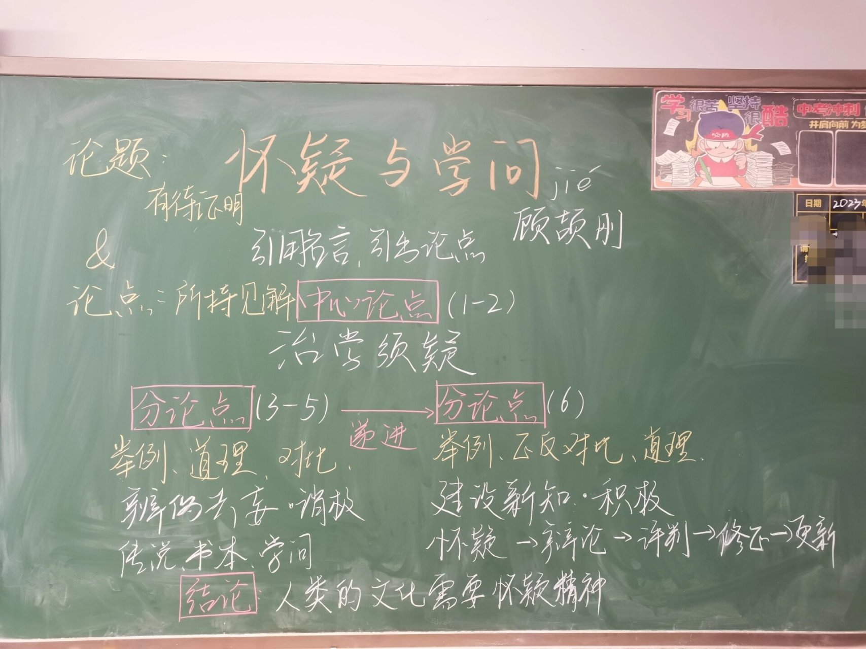 怀疑与学问板书图片