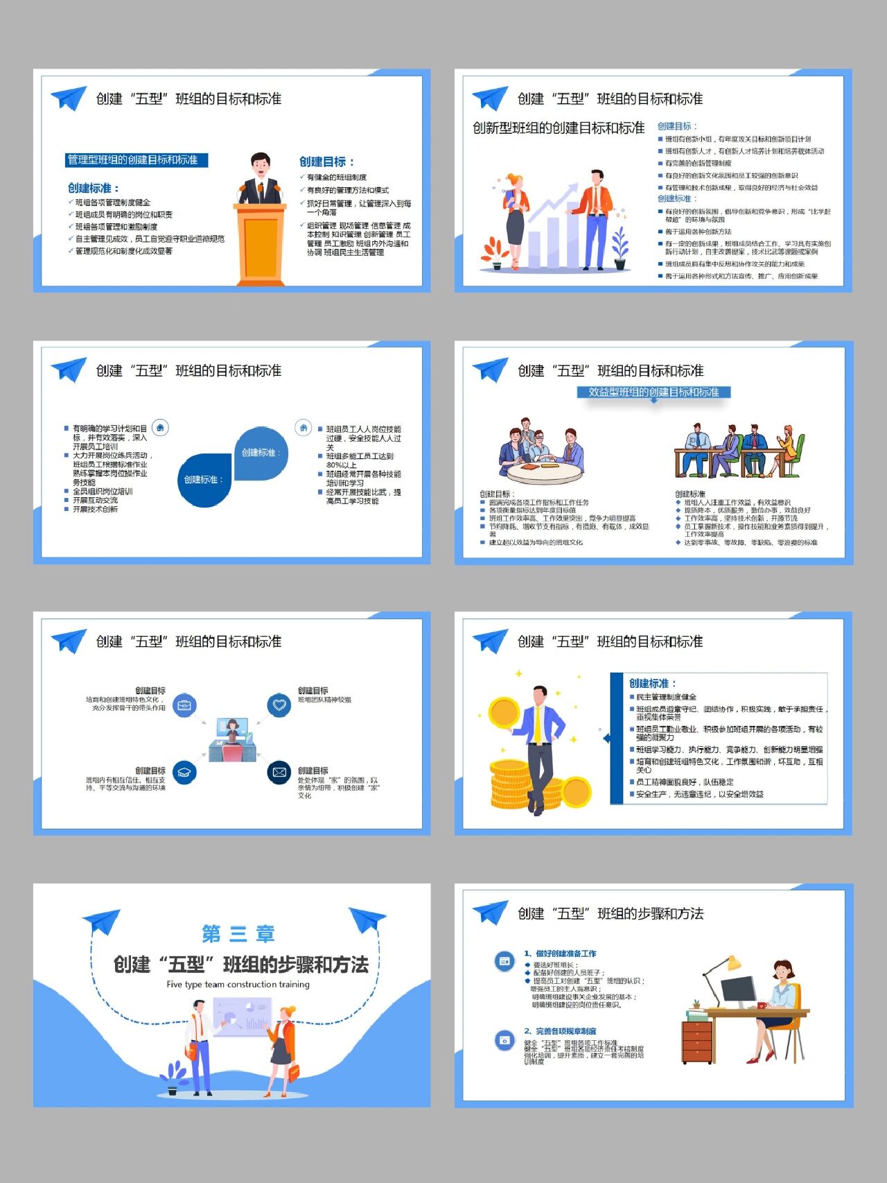 no.166 "五型"班组建设培训ppt