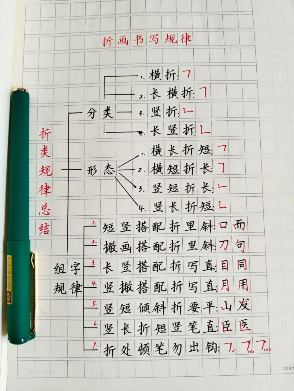 不收藏太可惜了 折畫規律大總結,趕緊收藏起來,一起寫好字!