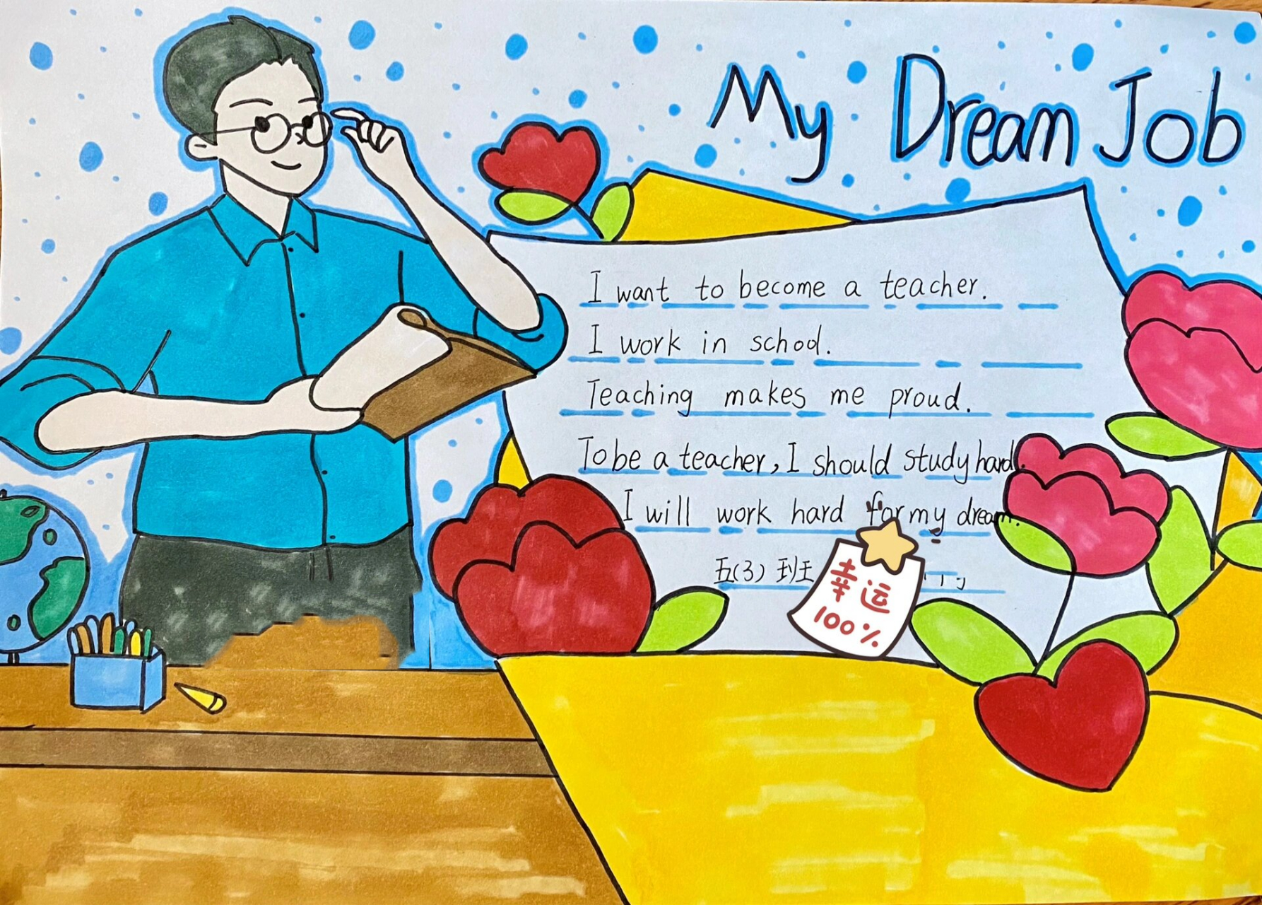五年级译林版英语特色手抄报 my dream job