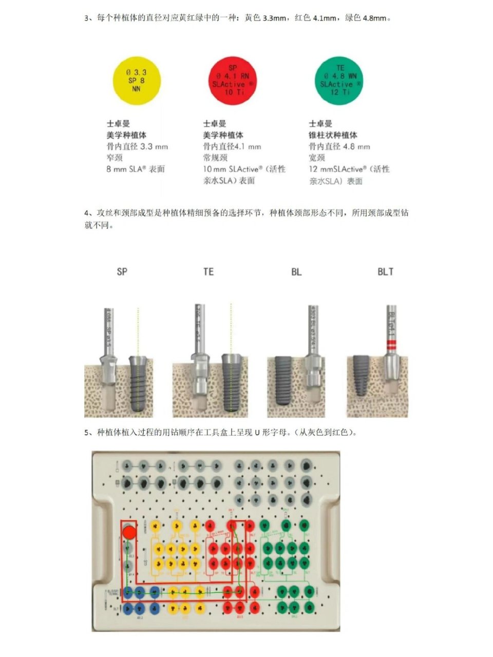 士卓曼工具盒图谱图片