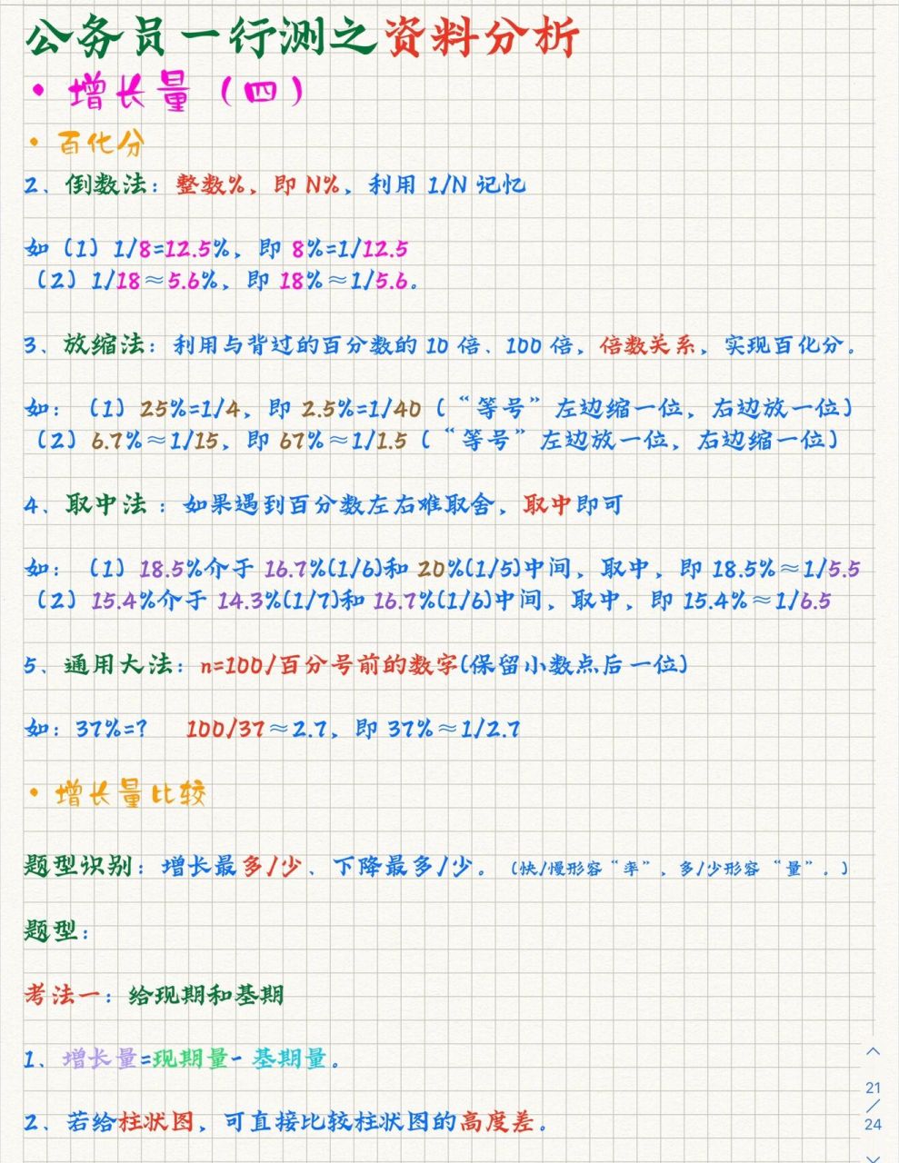行测资料分析百化分技巧公式干货分享