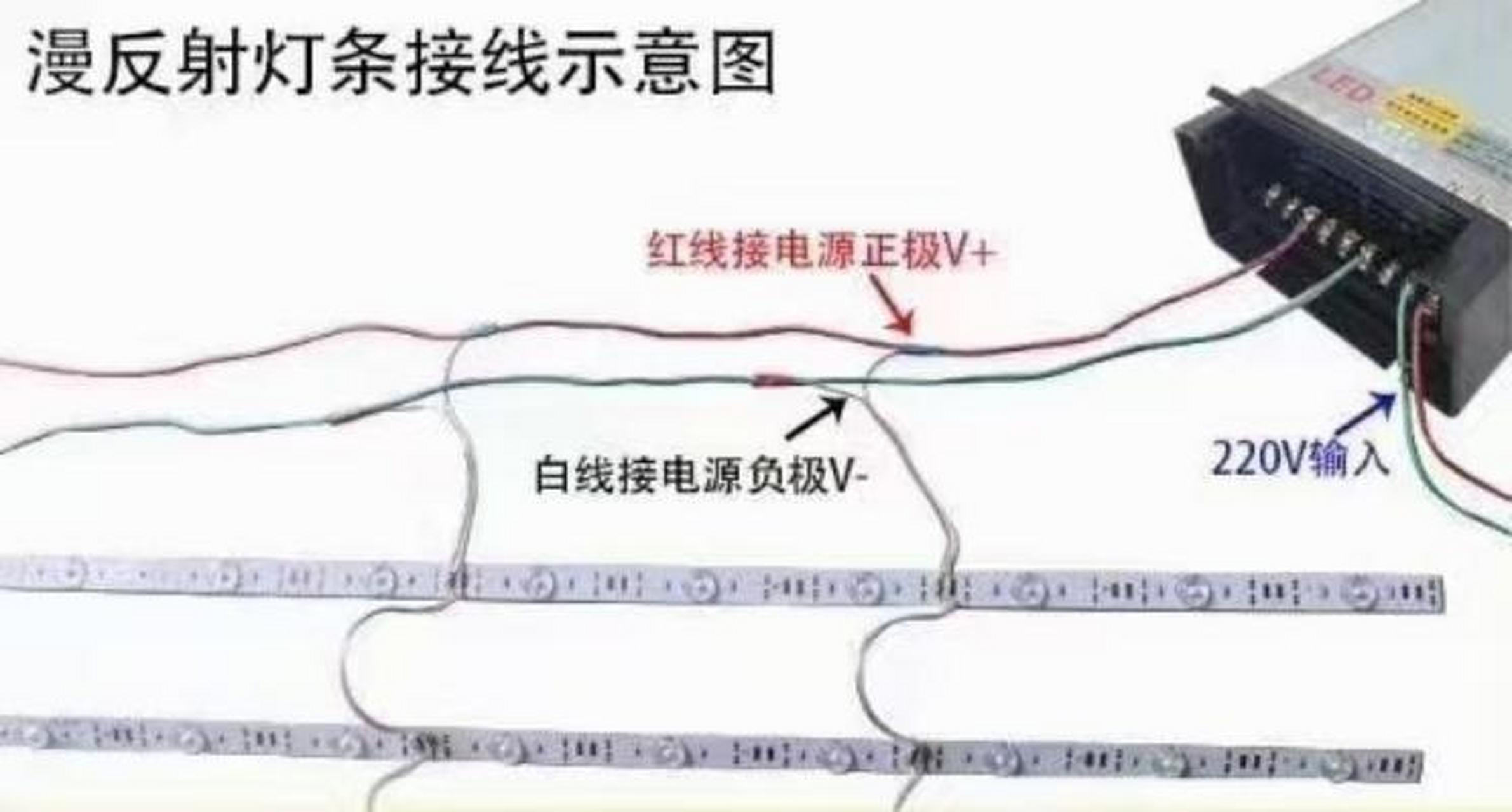 漫反射灯条接线方法 头尾补电,正确接线图.