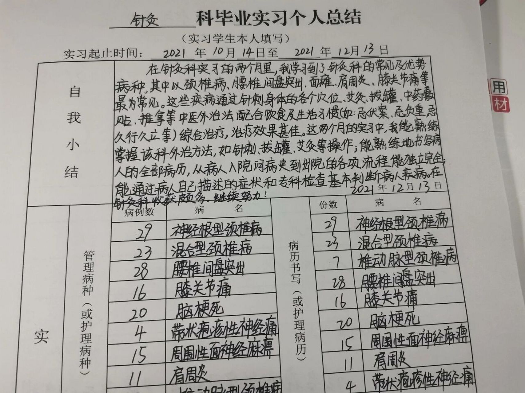 毕业实习鉴定个人总结 妇科,针灸科的实习总结