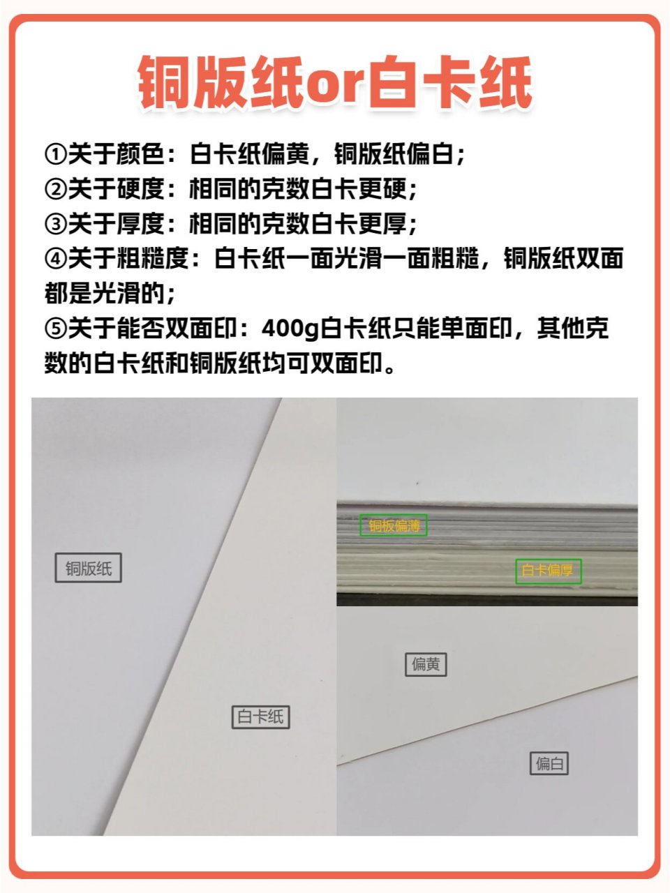 包装印刷底纸选择铜版纸or白卡纸?