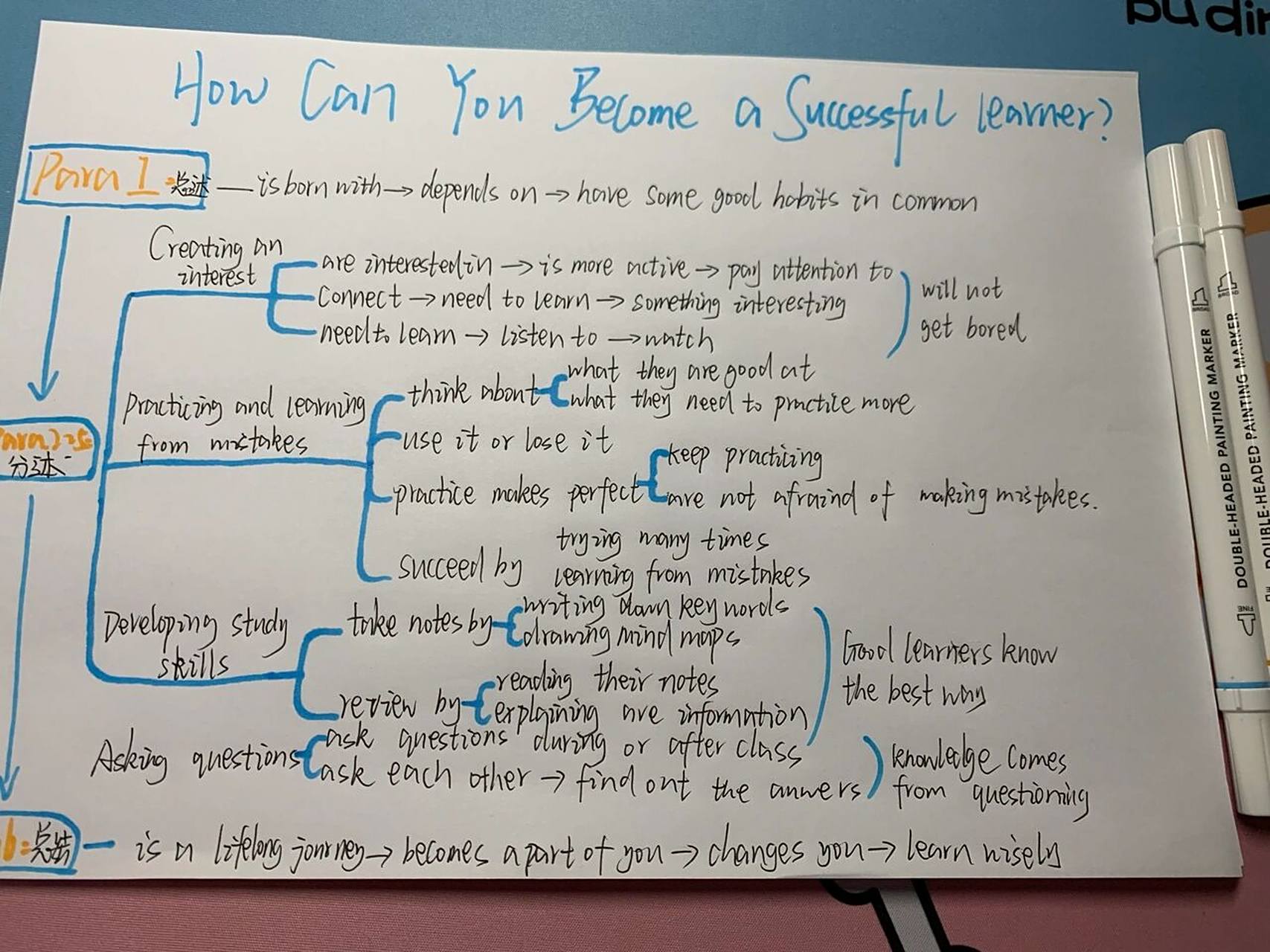 九上英语第一单元,长课文思维导图哟!