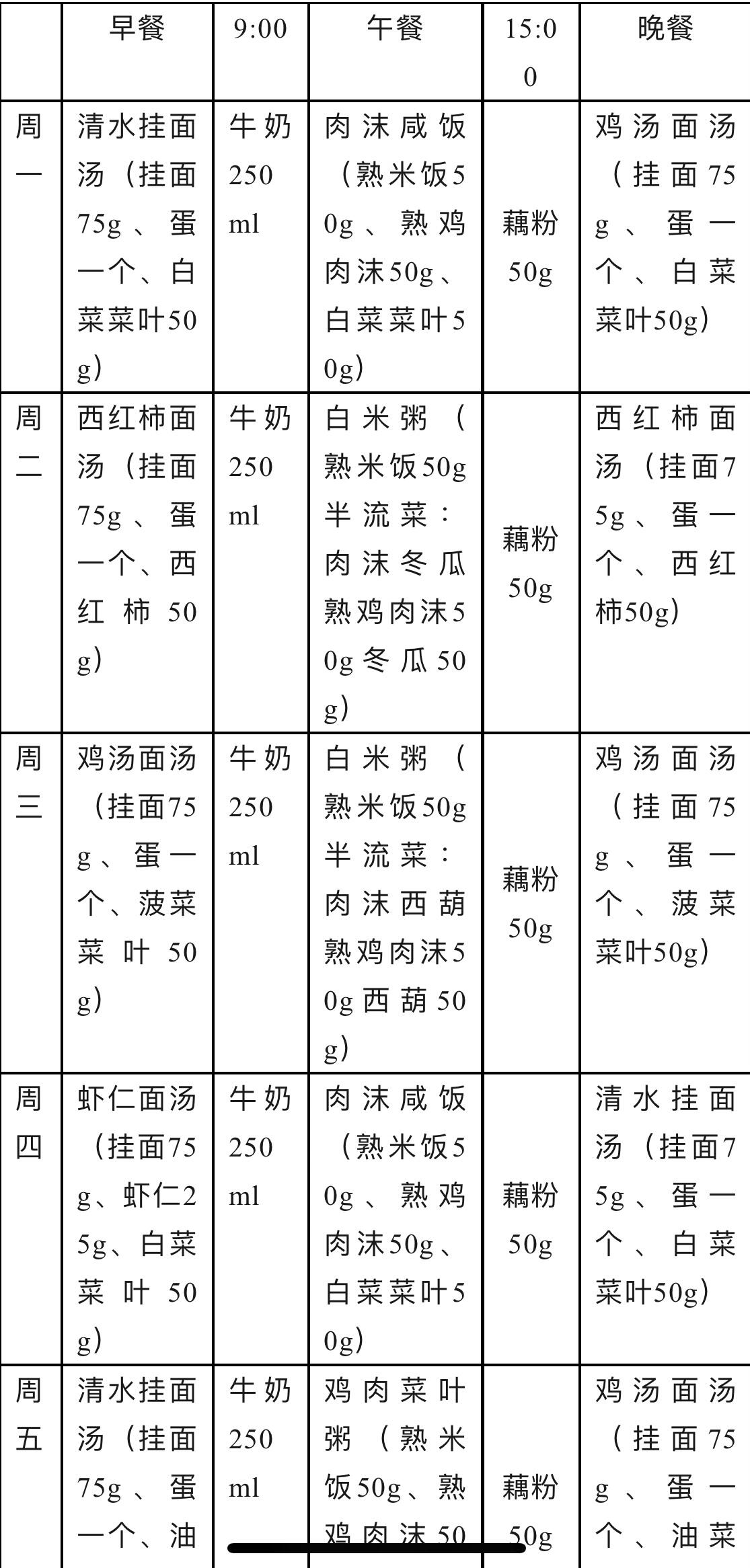 术后流质食物食谱大全图片