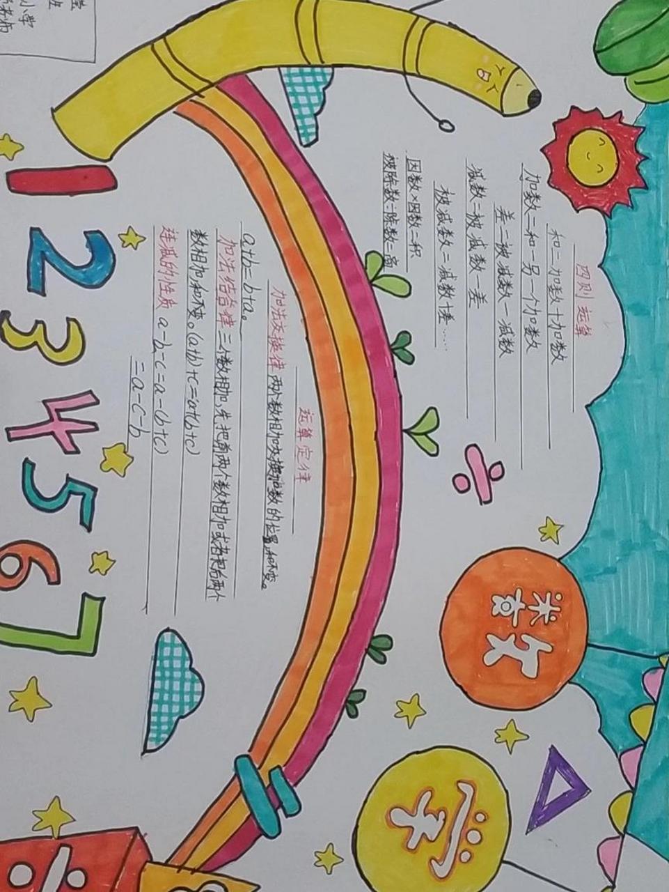 四年级数学手抄报 四年级数学手抄报