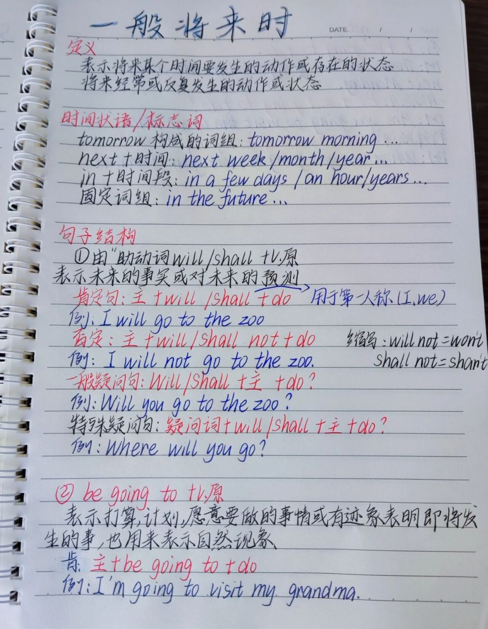 英语时态之一般将来时态笔记 话题一的时态
